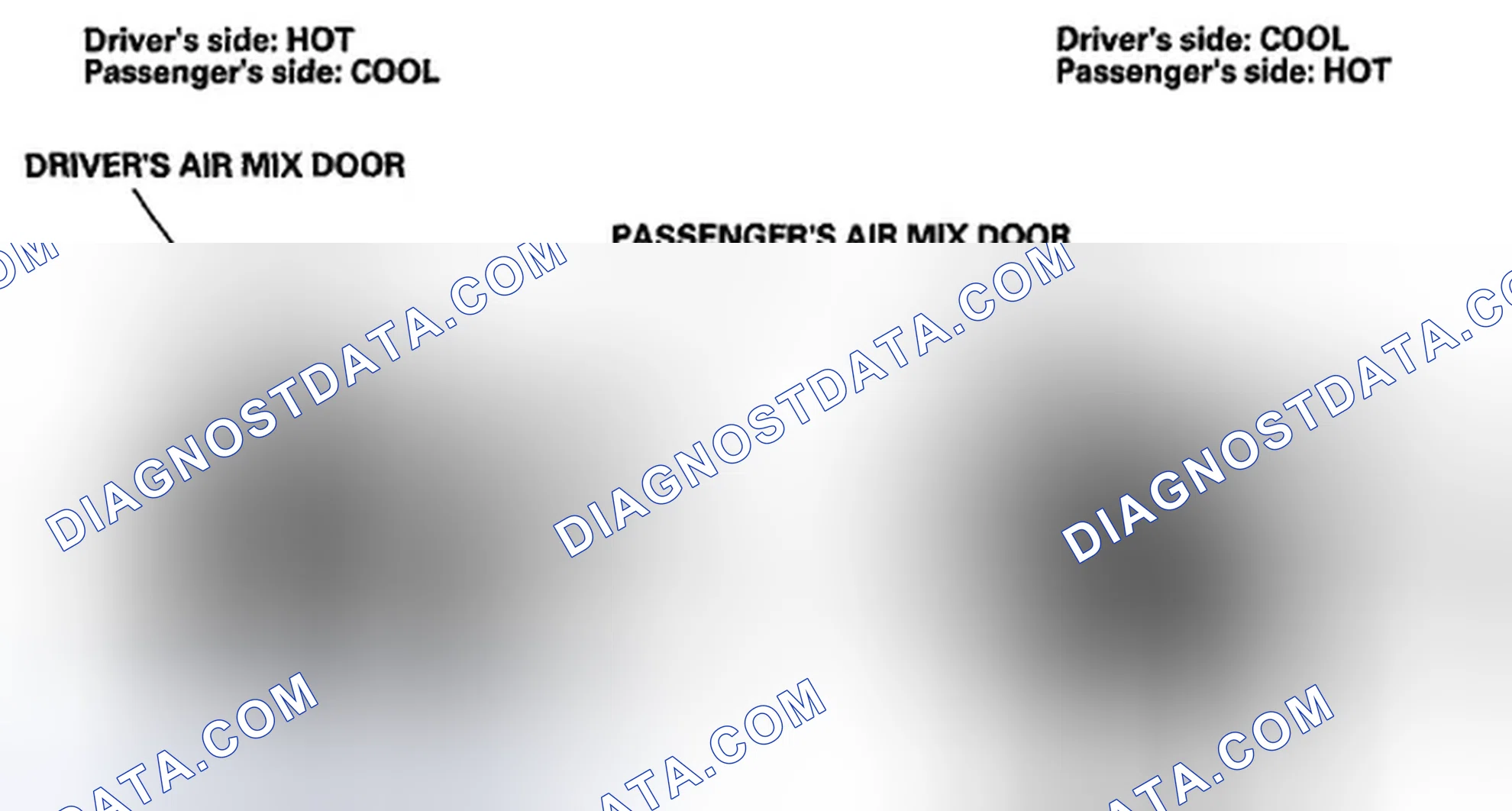 Scheme 131: Dual Air Mix Control System