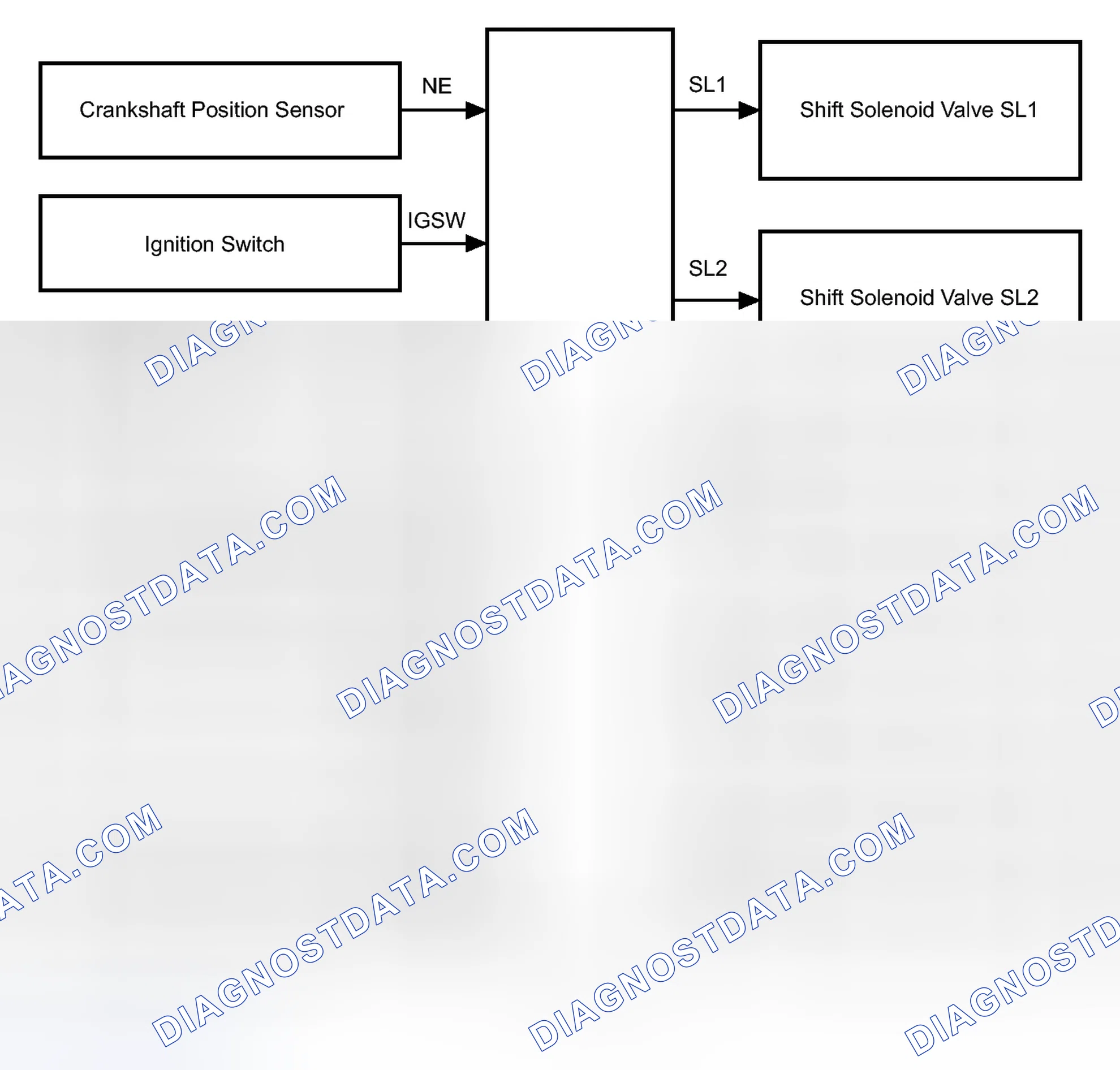 Scheme 499: SYSTEM DIAGRAM