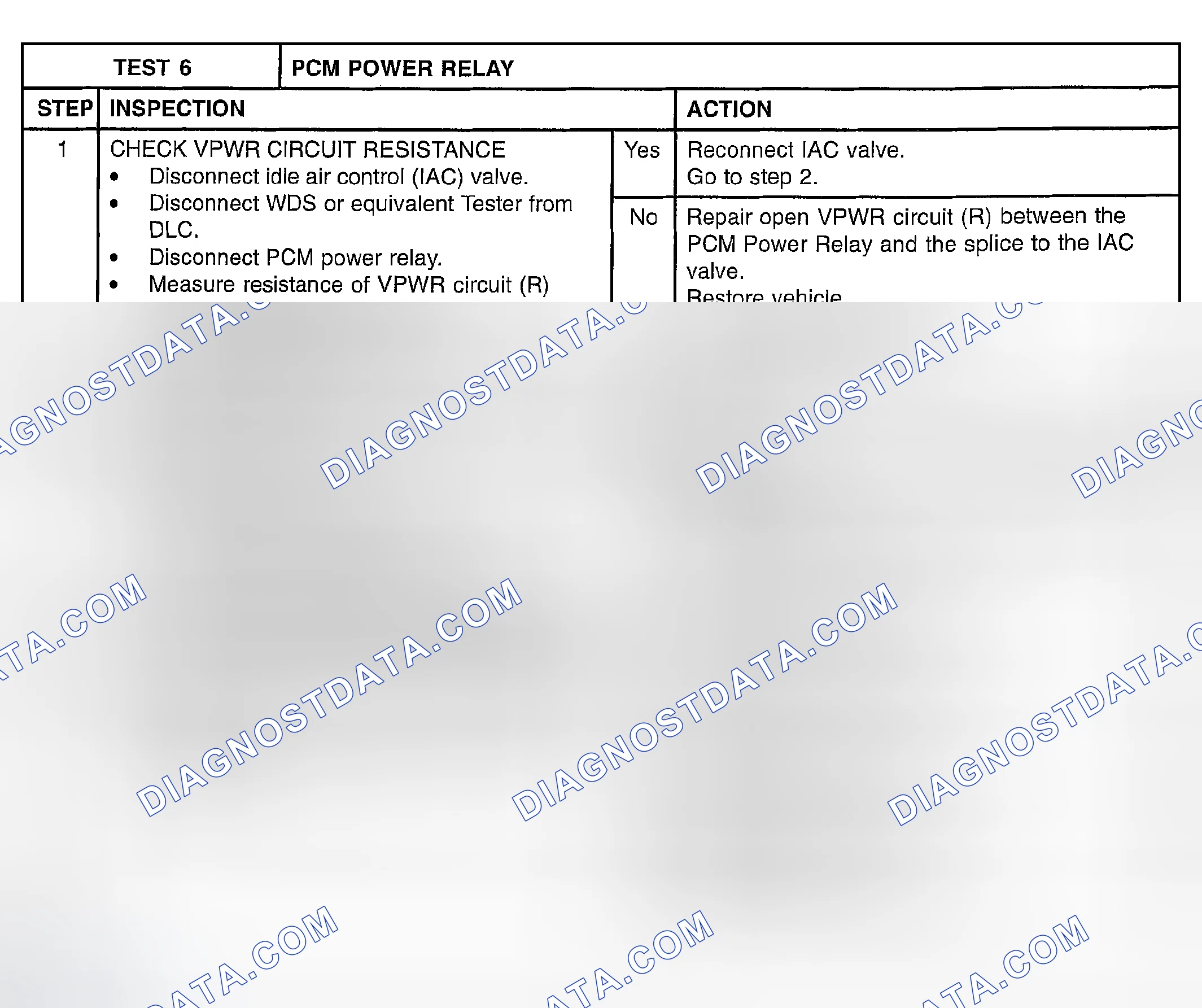 Scheme 565: TEST 6: PCM POWER RELAY