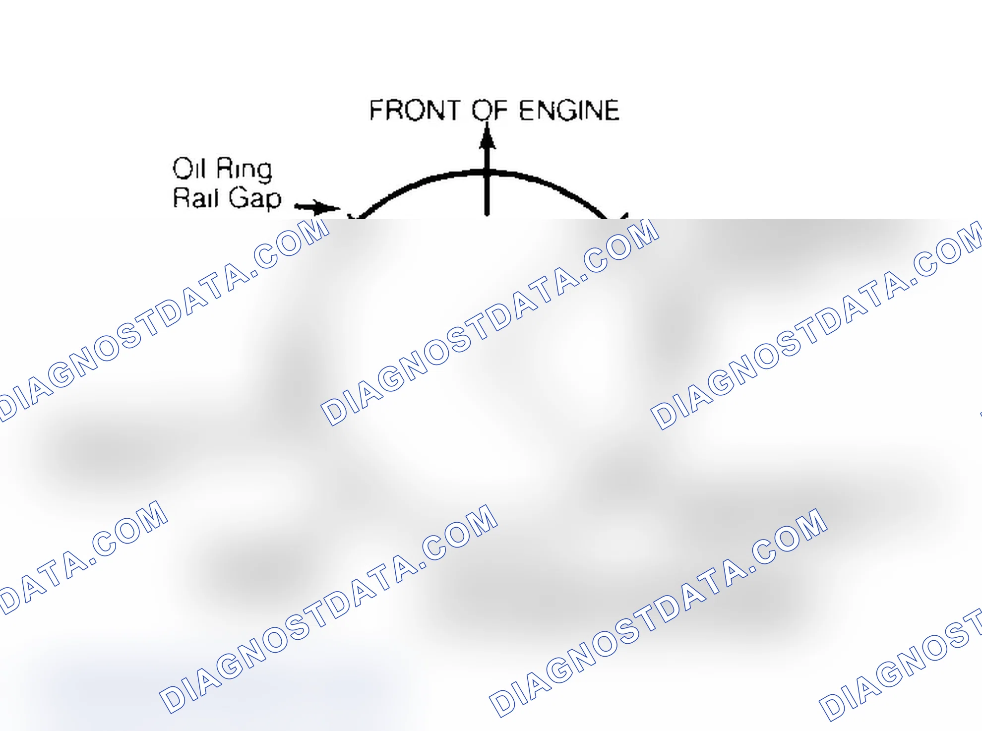 Scheme 9: Piston Rings