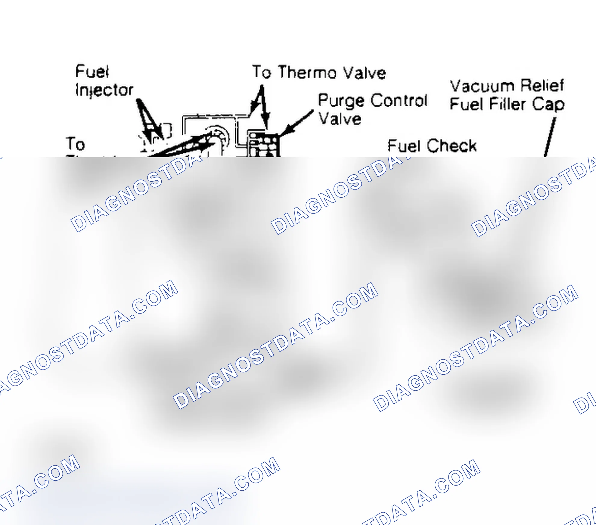 Fig. 2: Fuel Evaporation System (Mirage - Turbo)