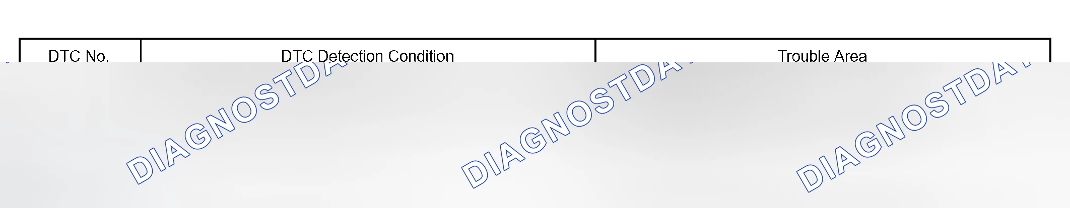 Scheme 143: SYSTEM DESCRIPTION