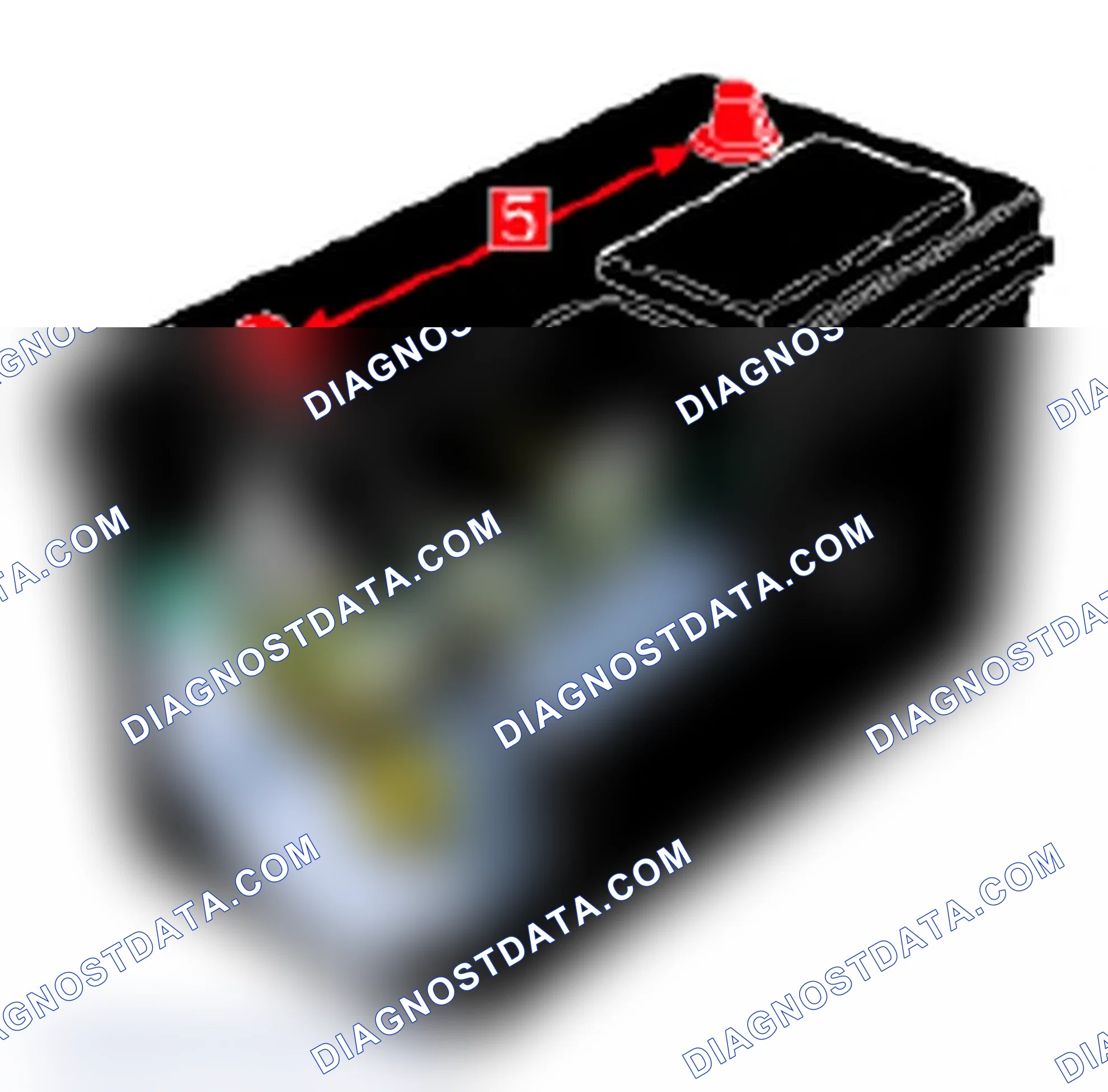 Scheme 24: Typical Battery Components