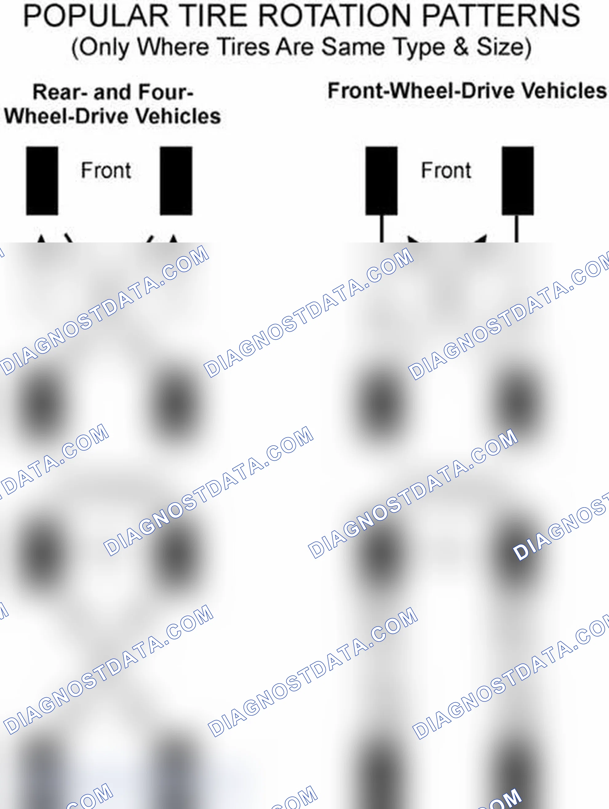 Scheme 29: Popular Tire Rotation Patterns - Without Dual Rear Wheels