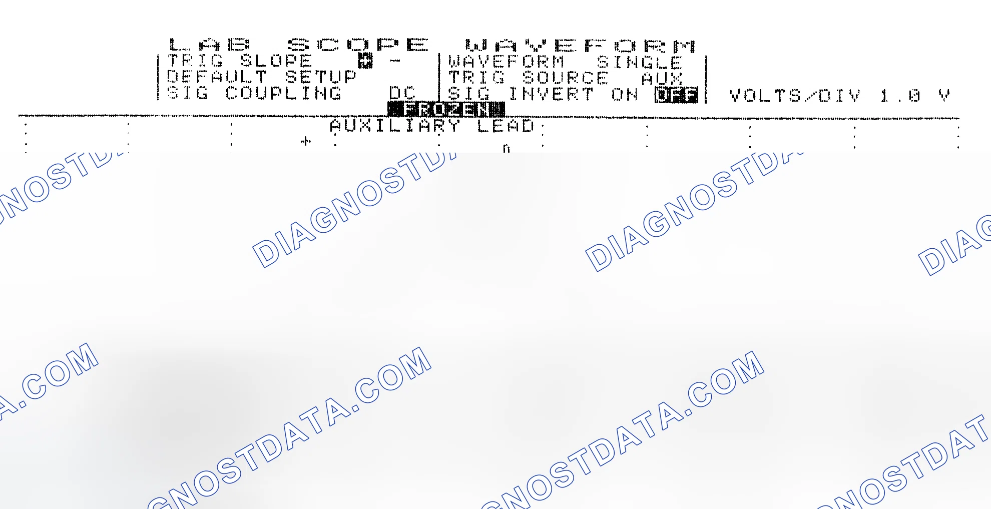 Scheme 19: Single Injector w/Excessive Current Flow - Current Pattern