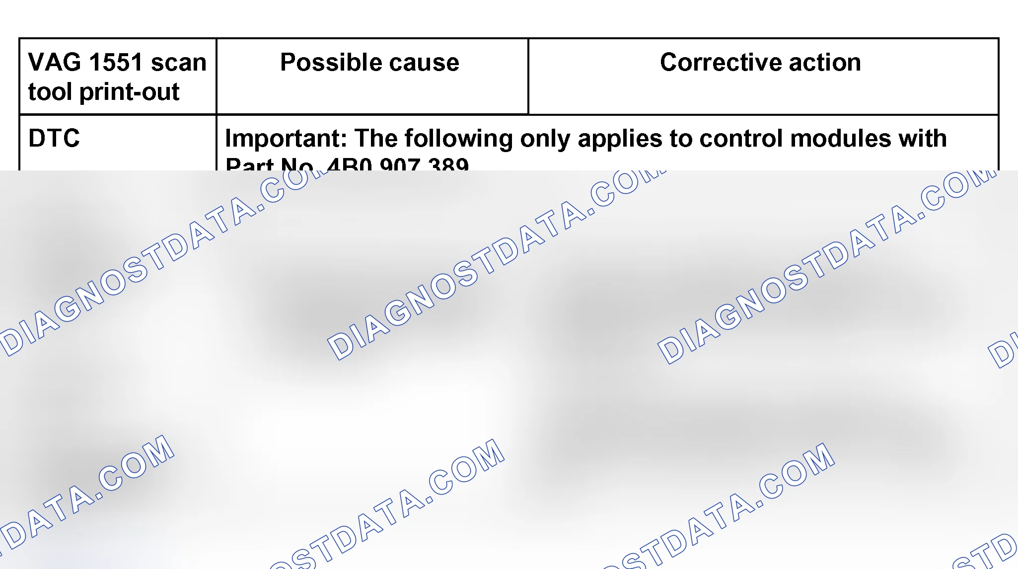 Scheme 401