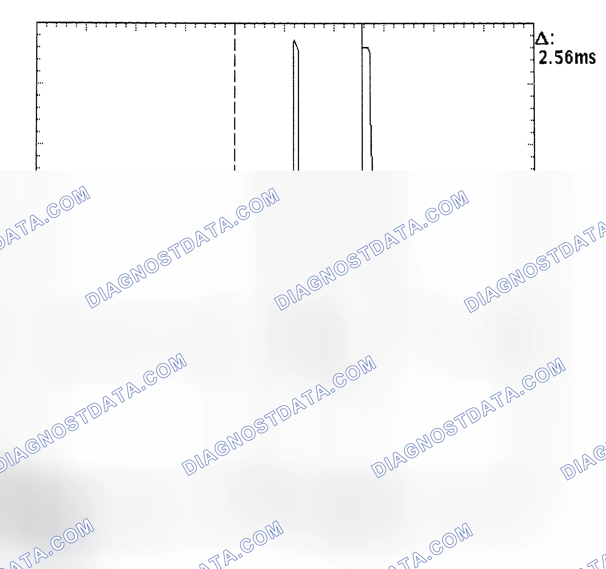 Scheme 27: Injector Bank - Known Good - Voltage Pattern