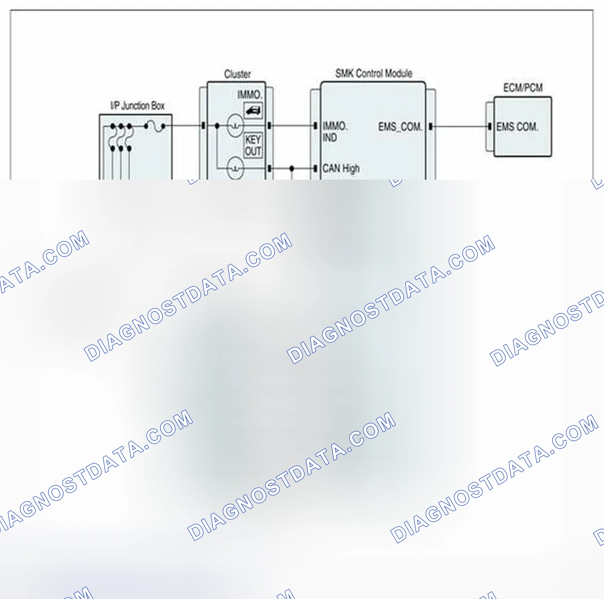 Scheme 222: Diagnostic Circuit Diagram