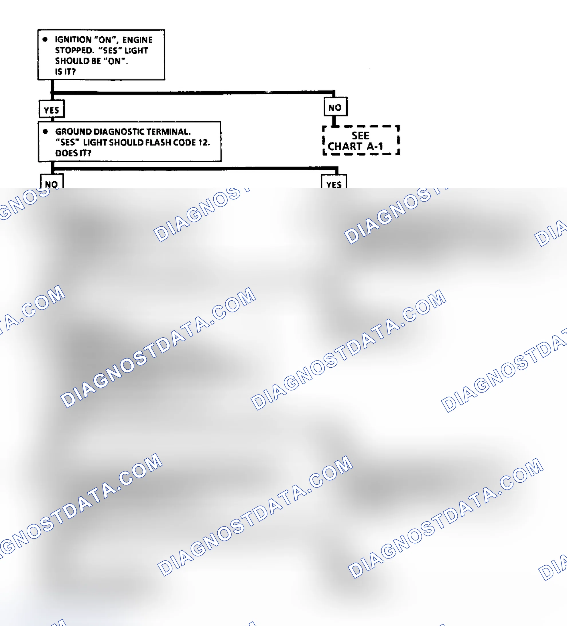 Scheme 444: Flow Chart A2, Won't Flash Code 12 "SES" Light On