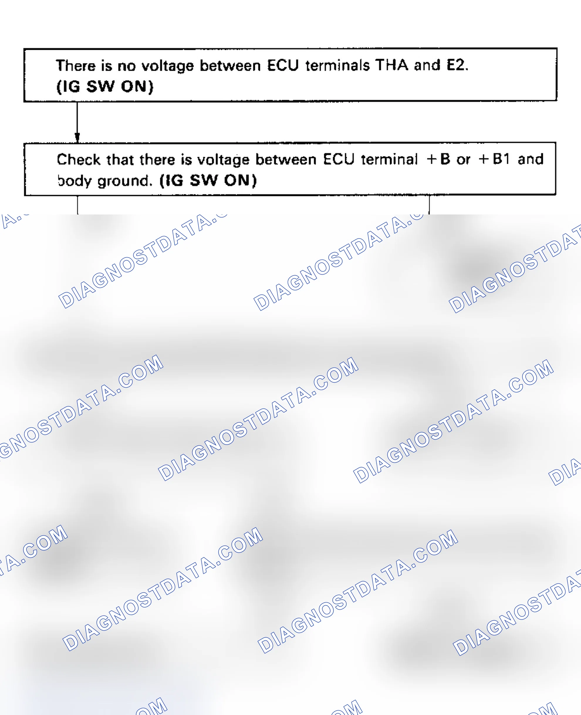Scheme 57: Code 24/Test No. 6 Flow Chart Intake Air Temp. Sensor Circuit
