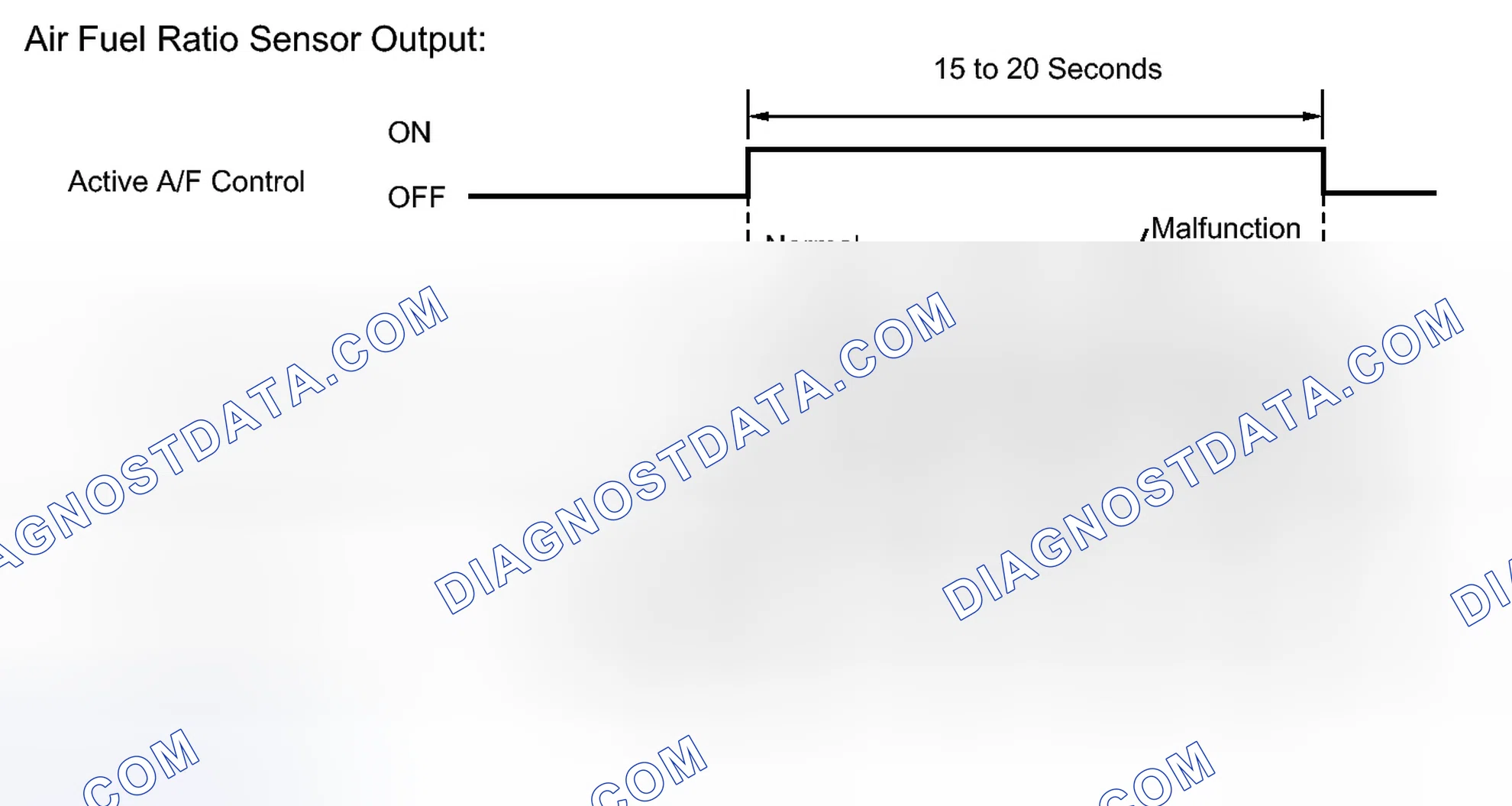 Scheme 354: MONITOR DESCRIPTION