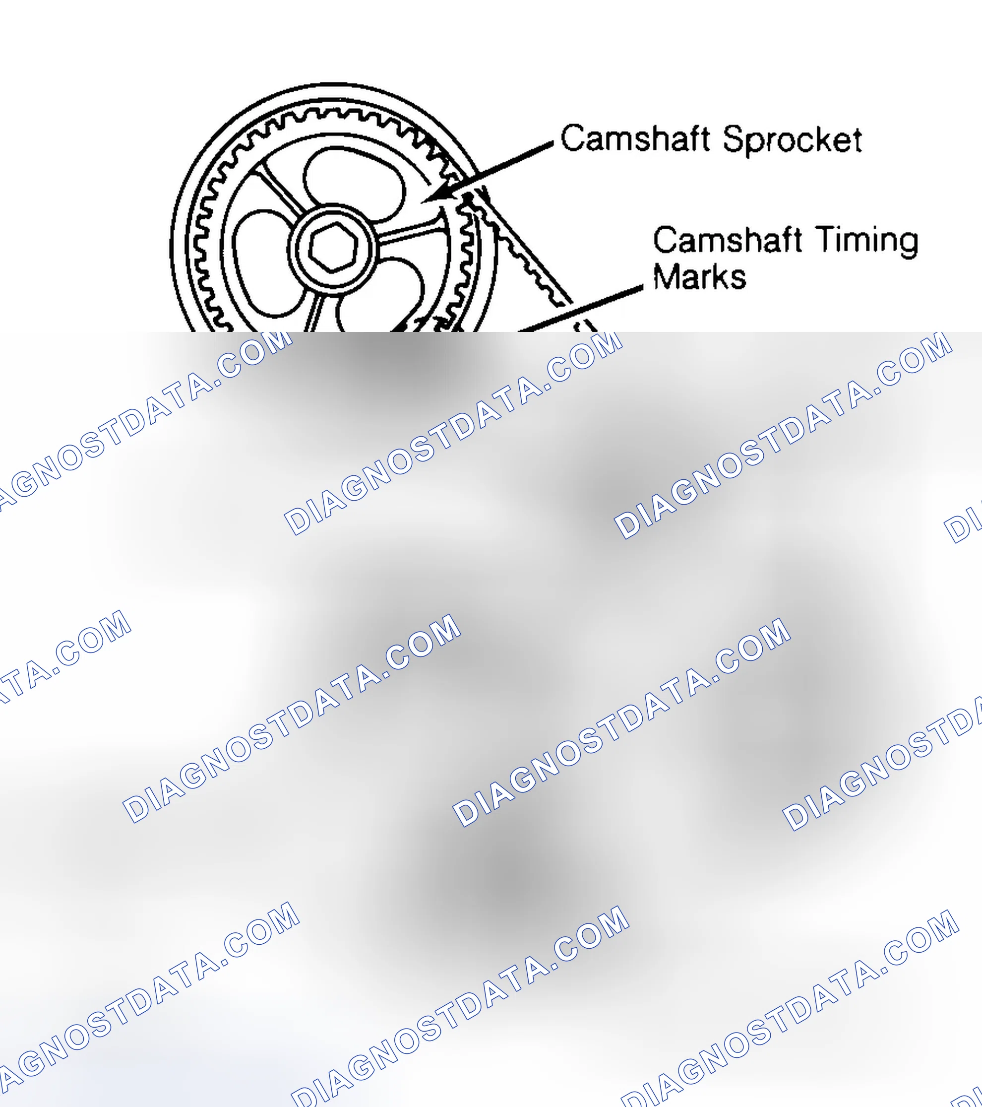 Scheme 29: Typical Camshaft Belt Sprocket Alignment