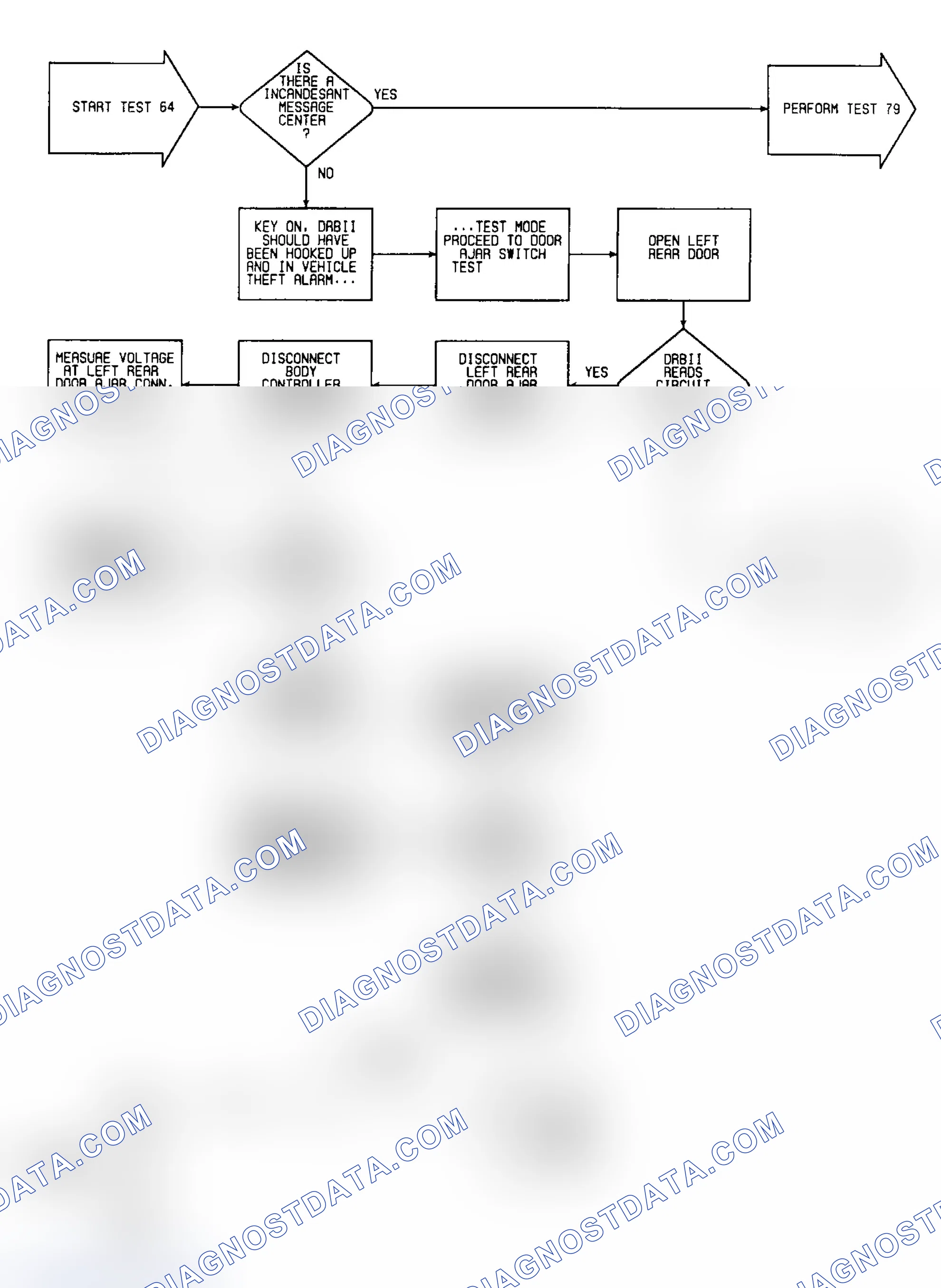 Scheme 270: Test 64: Circuit Diagram & Flow Chart
