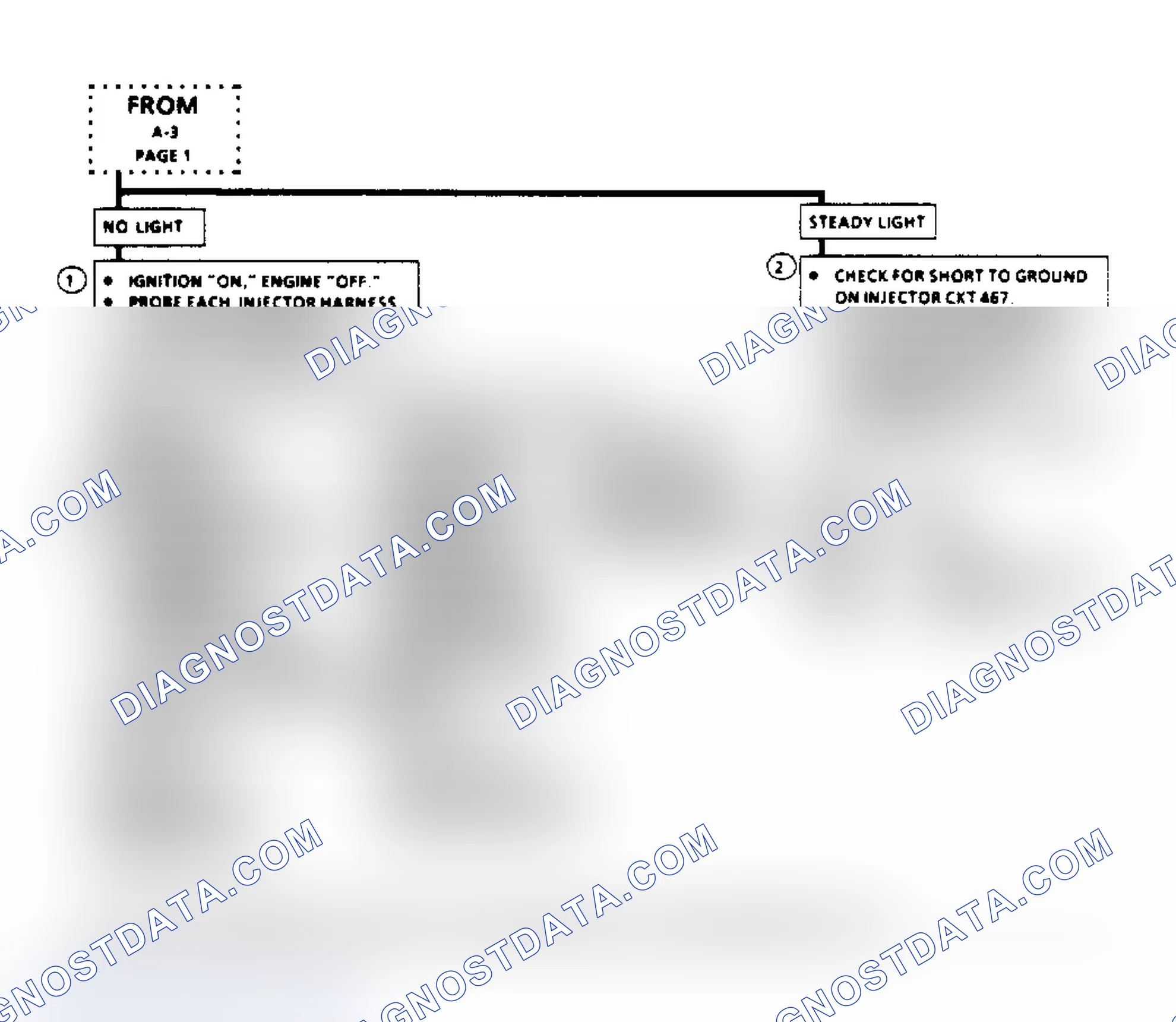 Scheme 218: Flow Chart A3, Cranks But Won't Run (2.0L VIN K) (2 of 2)