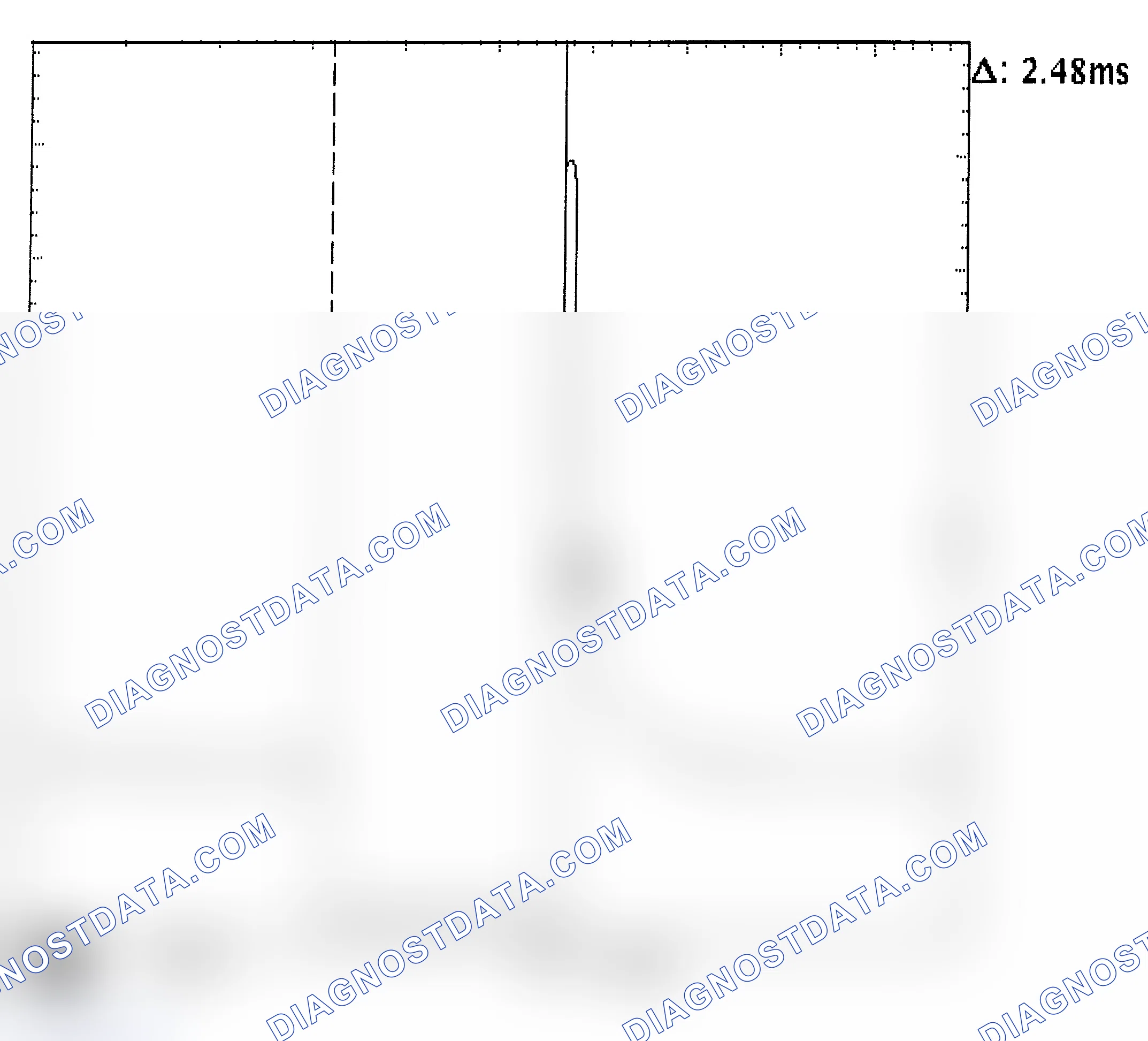 Scheme 24: Injector Bank - Known Good - Voltage Pattern