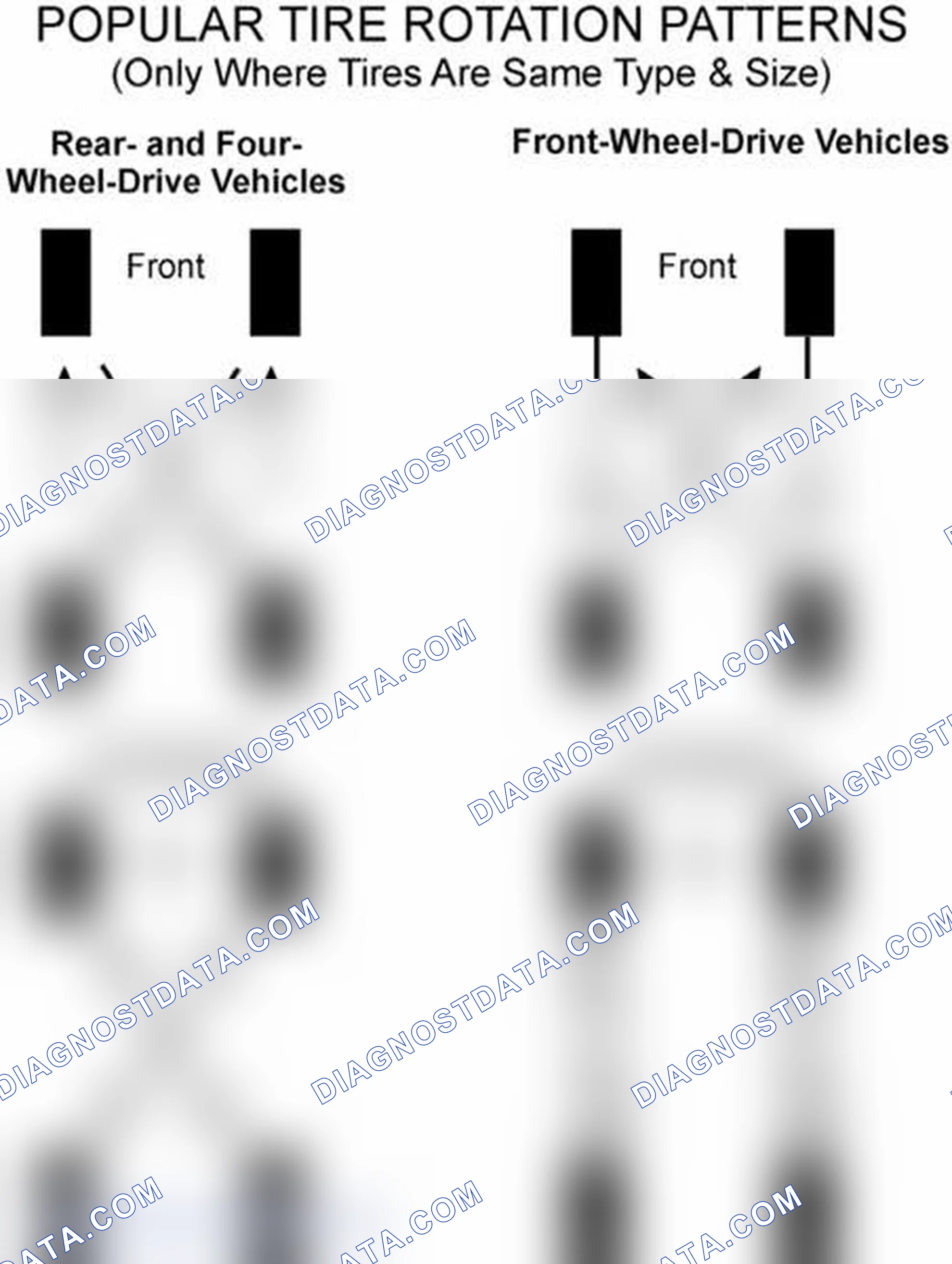 Scheme 29: Popular Tire Rotation Patterns - Without Dual Rear Wheels
