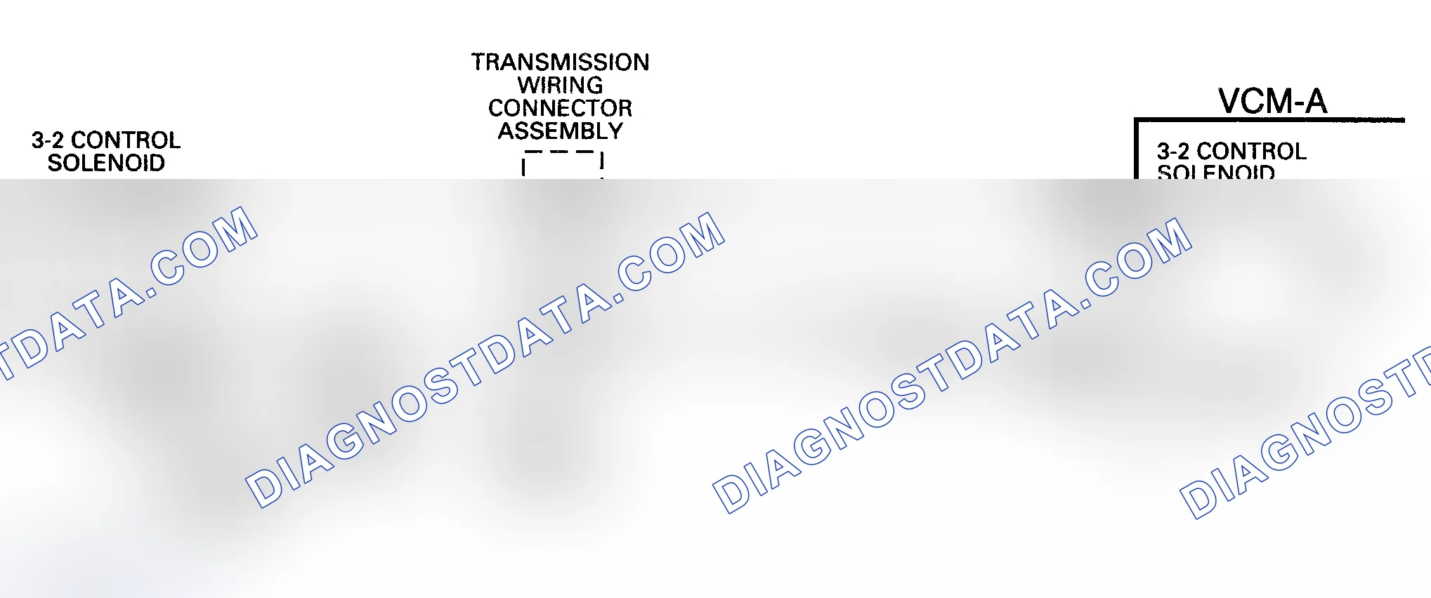 Scheme 241: Code P1886 Schematic ("S" & "T" Series 4.3L - VIN W) 3-2 Solenoid Electrical Circuit