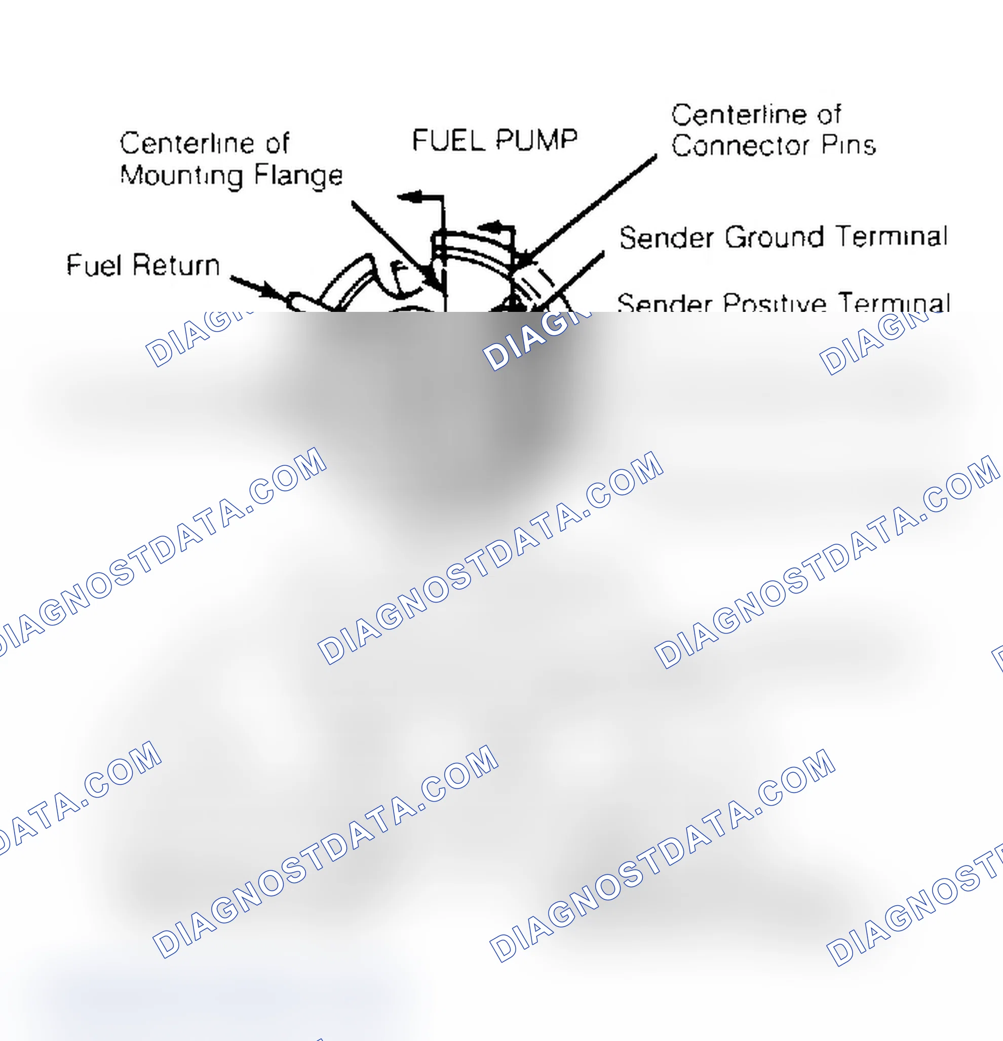 Scheme 103: SELF-TEST Connector & Fuel Pump