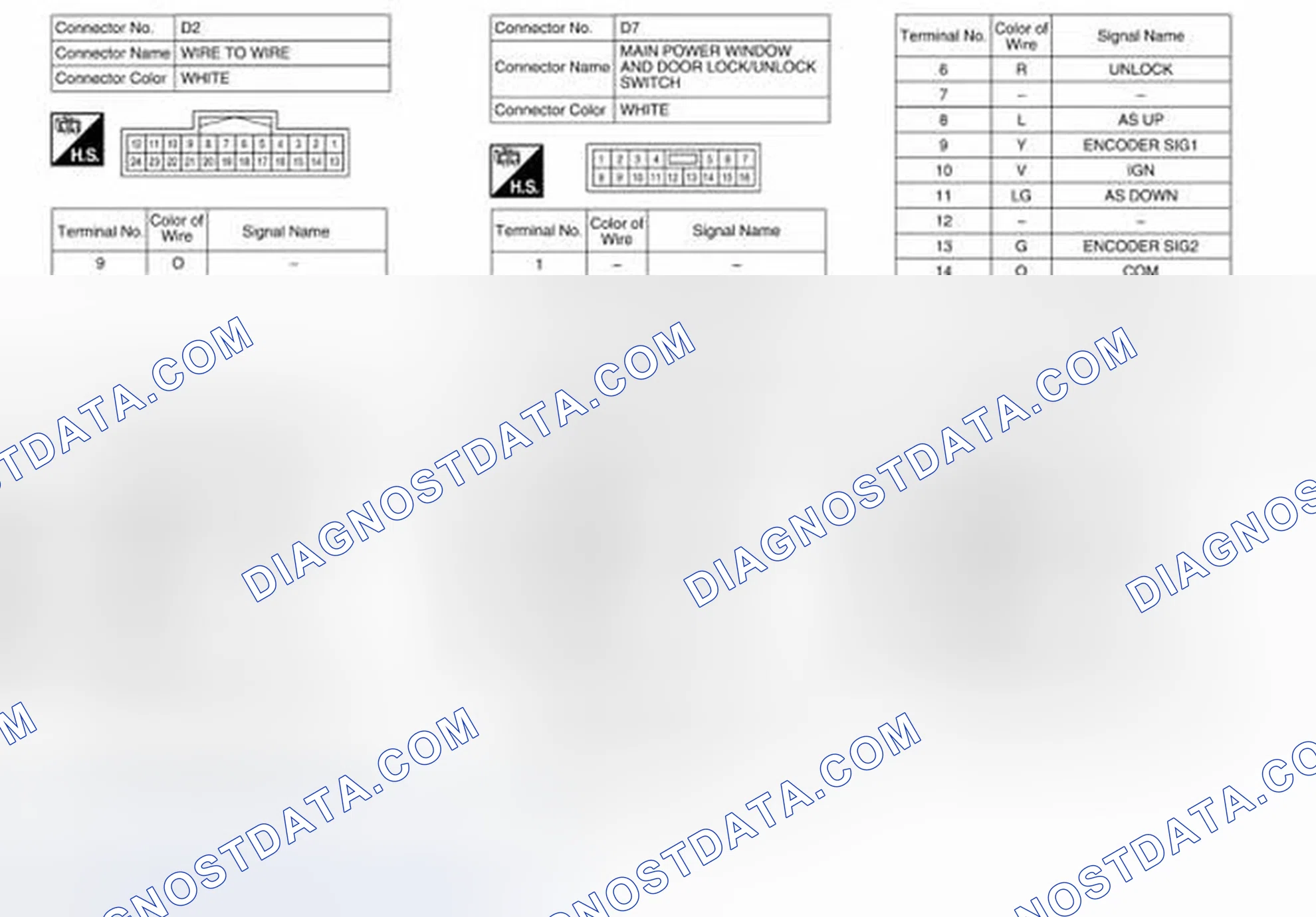 Scheme 138