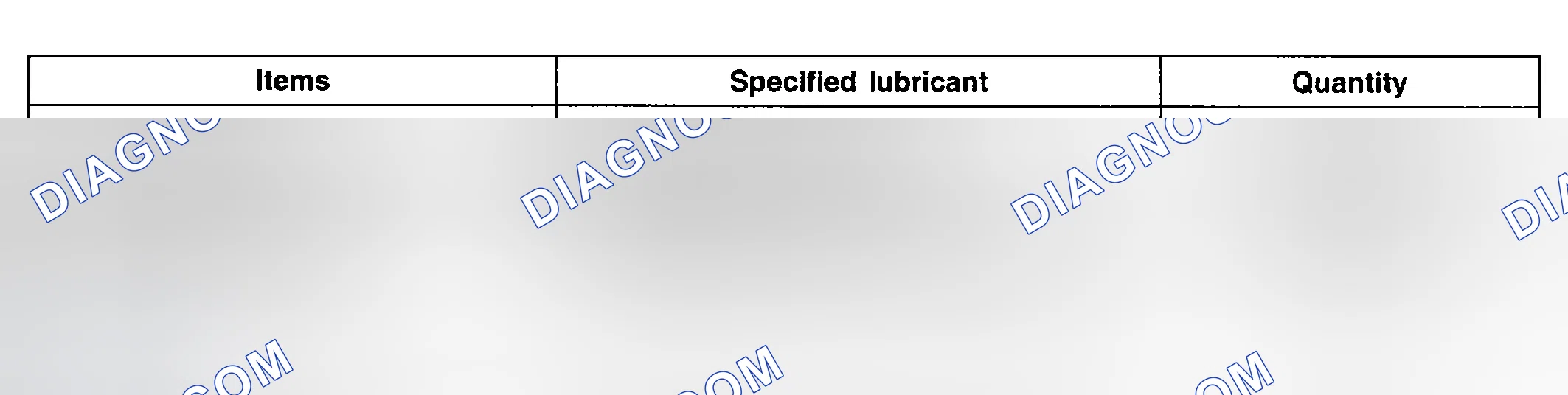 Scheme 1: LUBRICANT