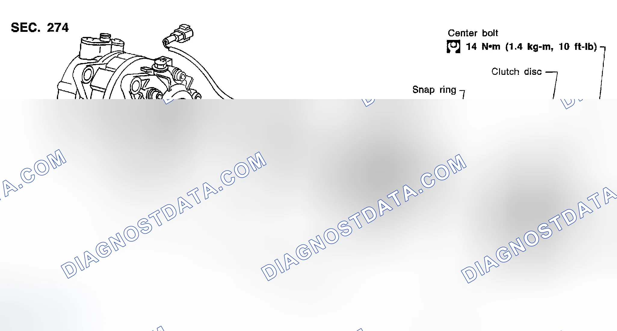 Scheme 113: OVERHAUL