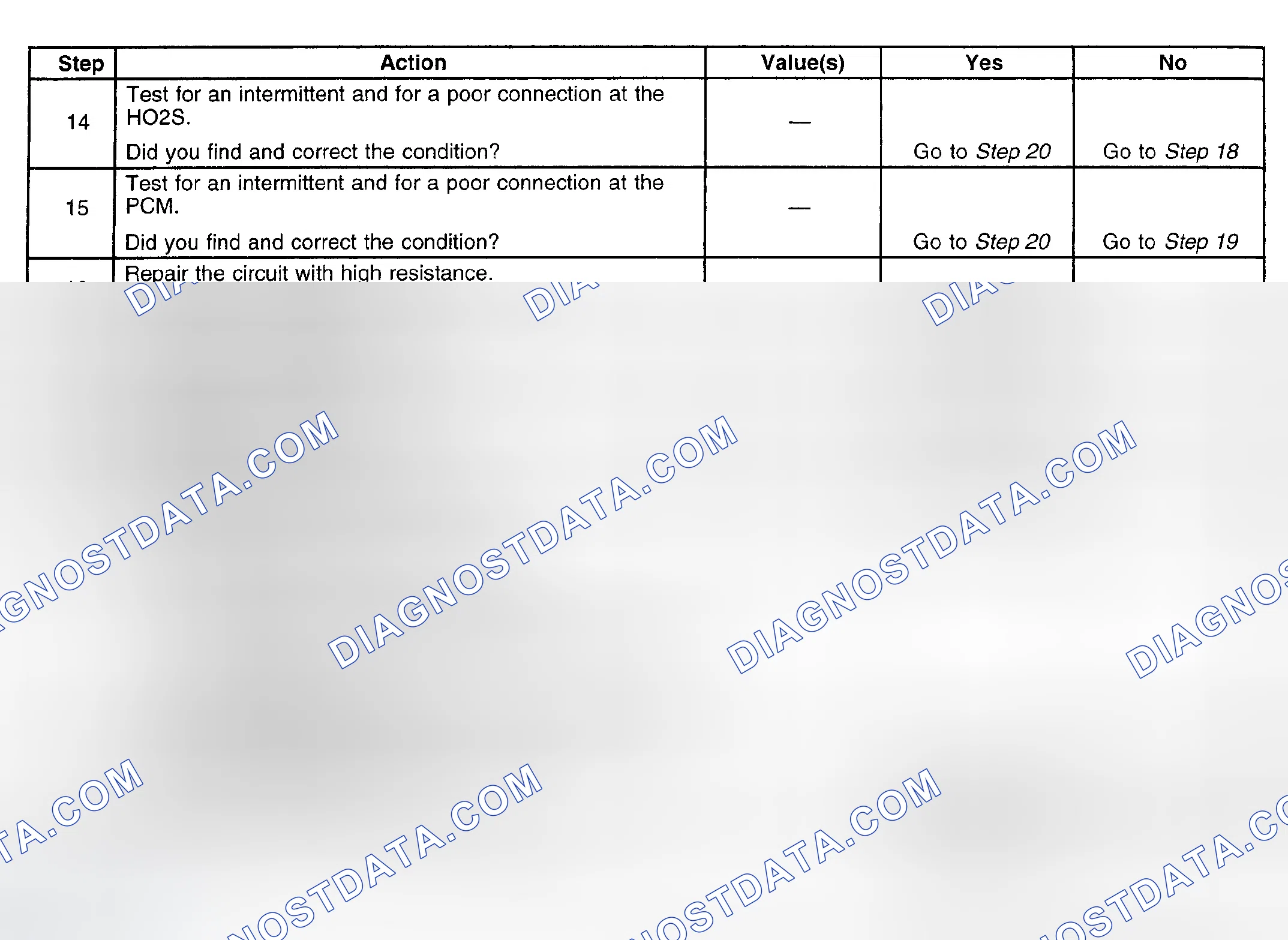 Scheme 102