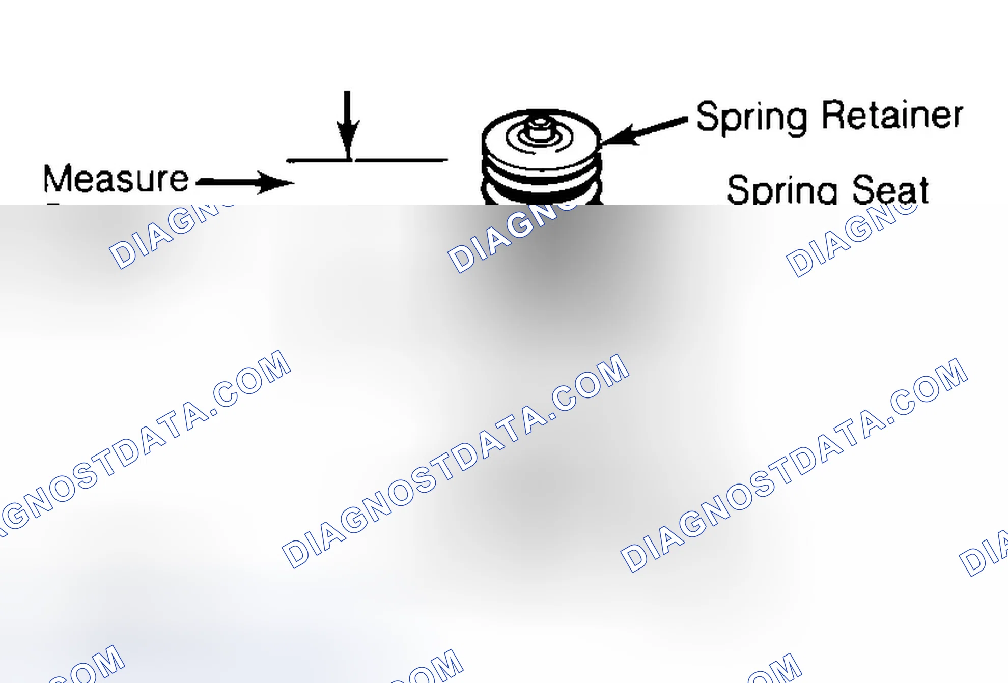 Scheme 21: Measuring Valve Spring Installed Height