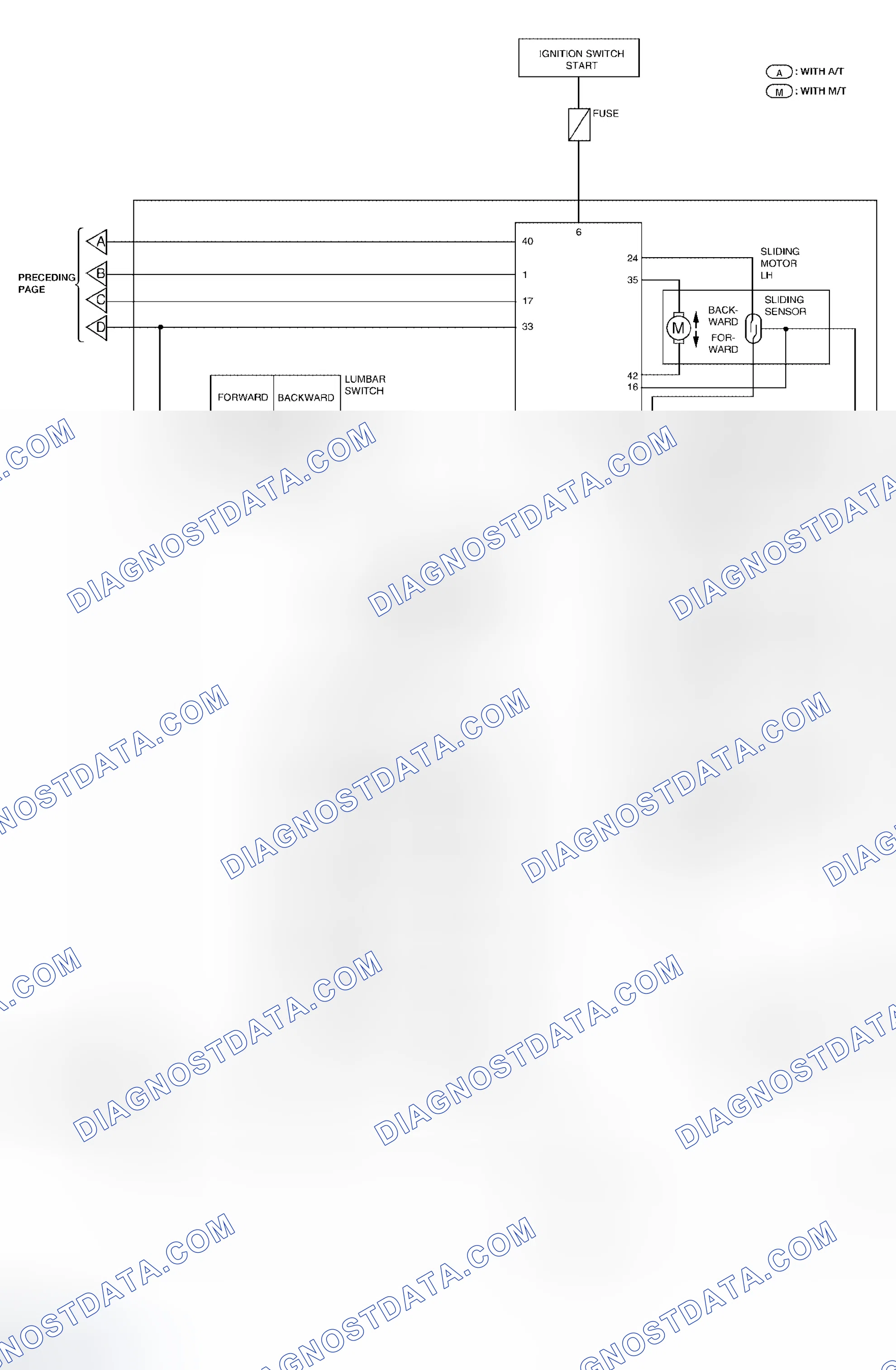 Scheme 7