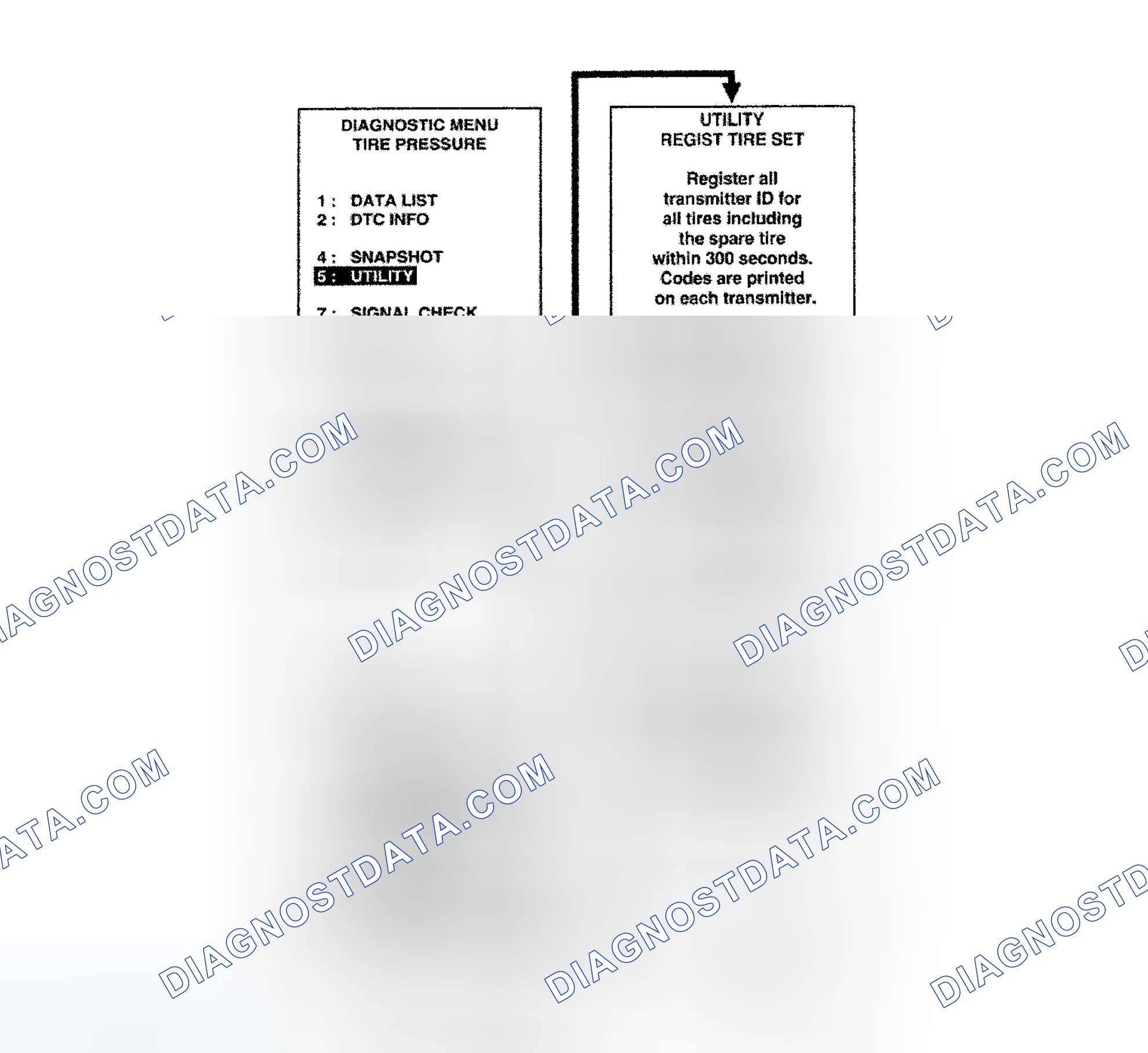 Scheme 13