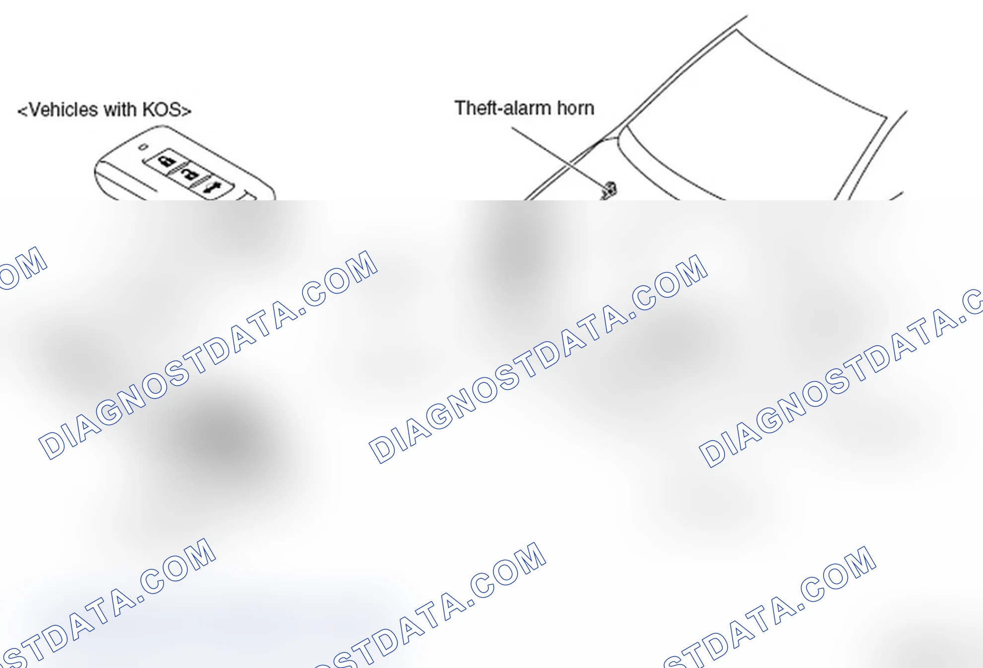 Scheme 237: Construction diagram