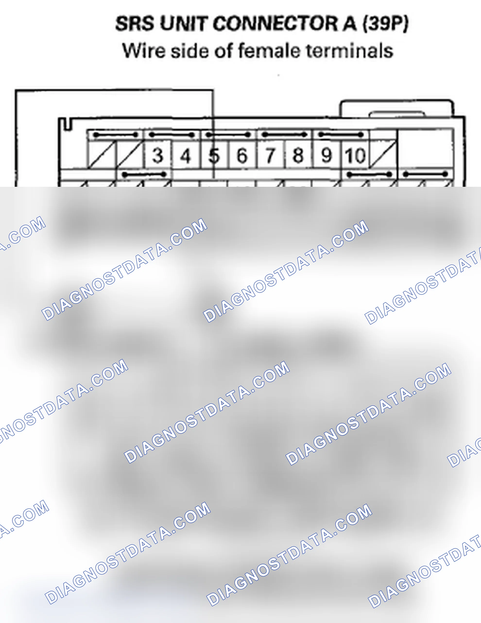Scheme 420: DTC 56-31: Lost Communication With the ECM/PCM (PGM-FI system); DTC 56-32, 56-33: Undefined Data Rec