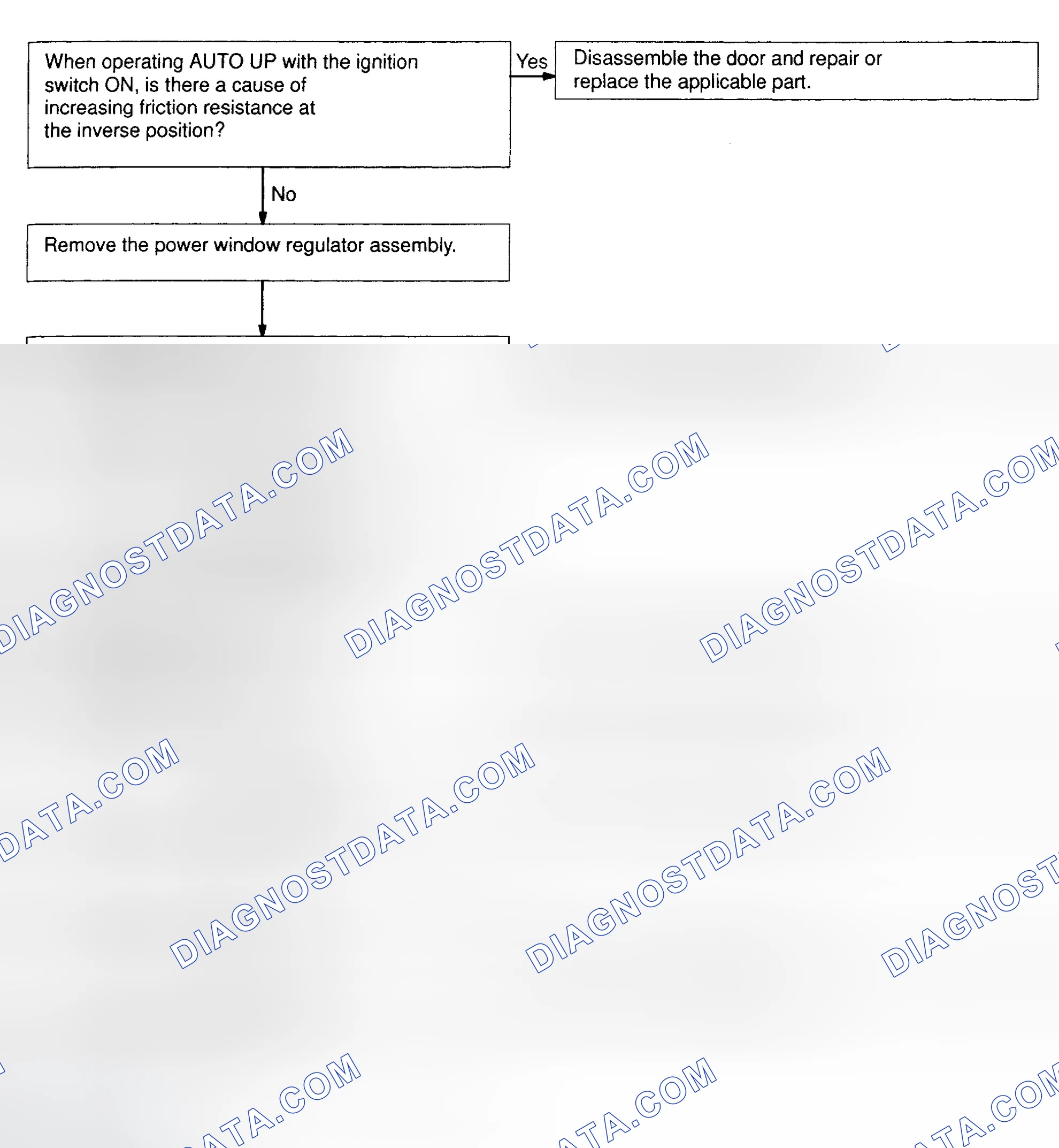 Scheme 39