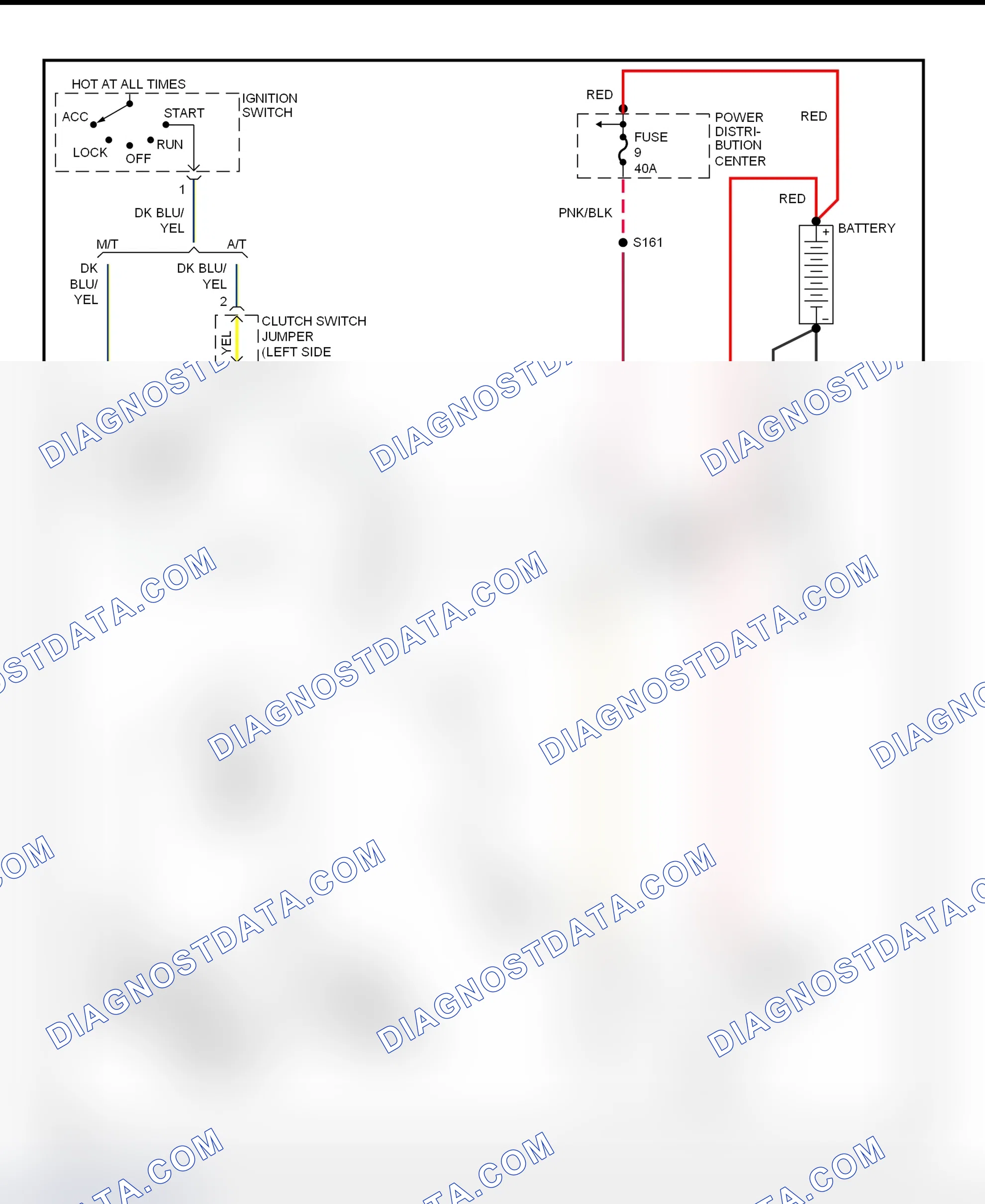 Fig. 7: Starting System Wiring Diagram (Dakota)