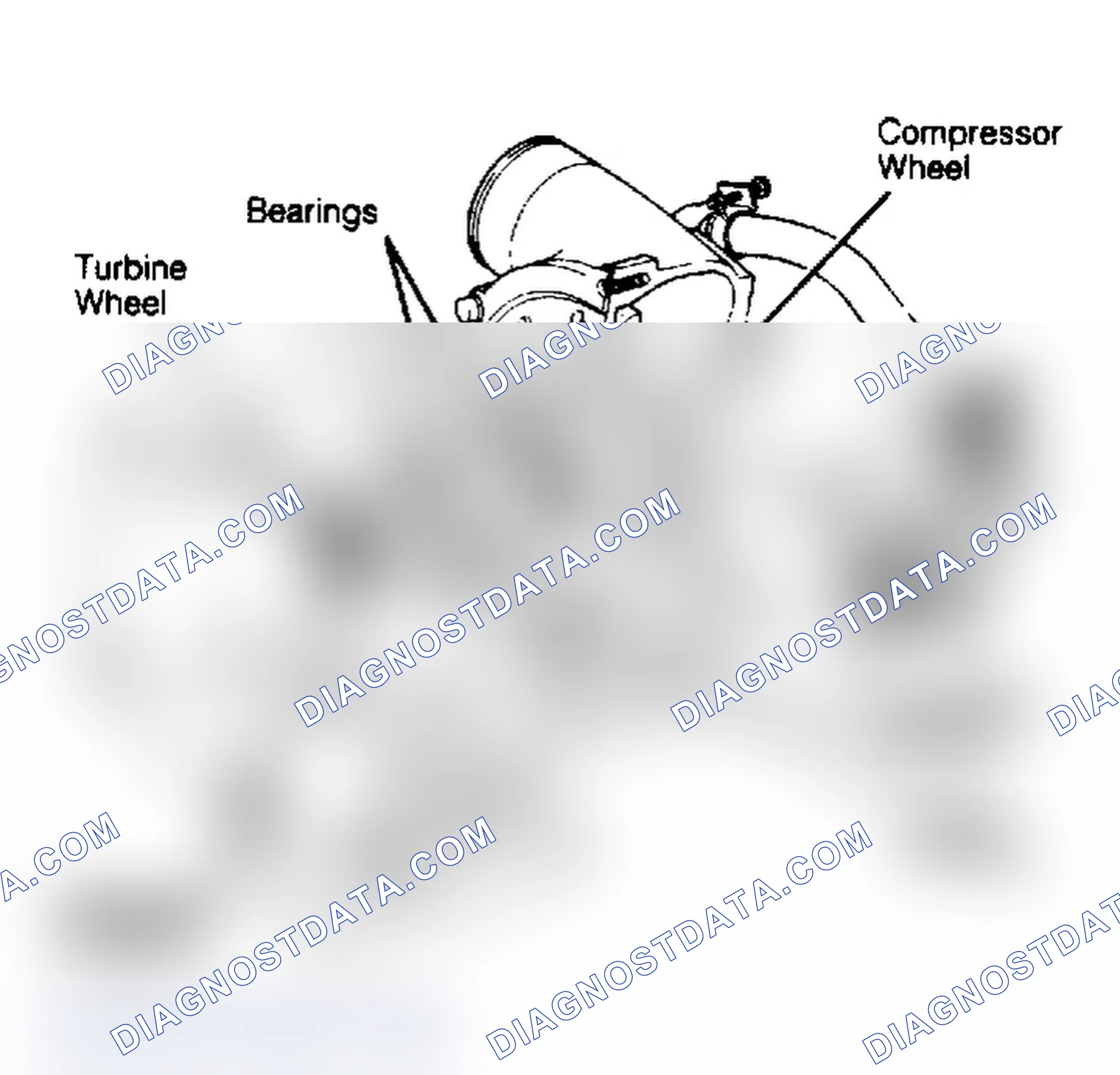 Scheme 11: Cutaway View of 1.6L Turbocharger