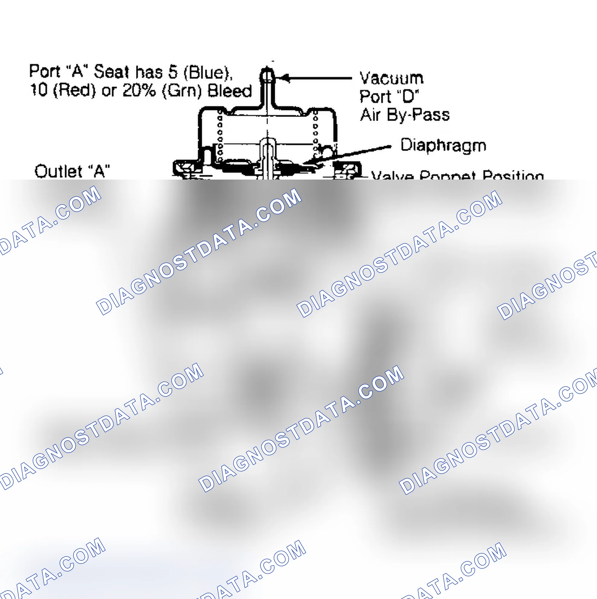 Scheme 35: COMBINATION AIR BY-PASS/AIR CONTROL VALVE