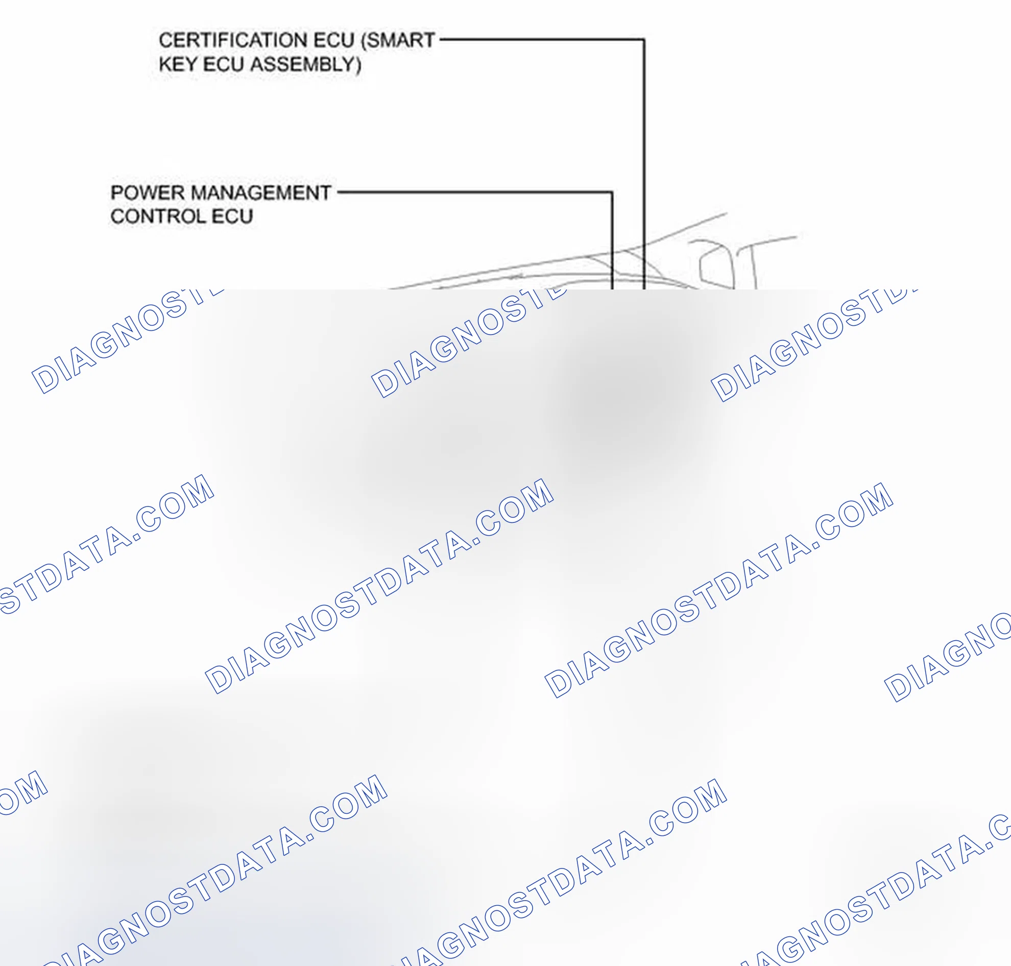 Scheme 73: ILLUSTRATION