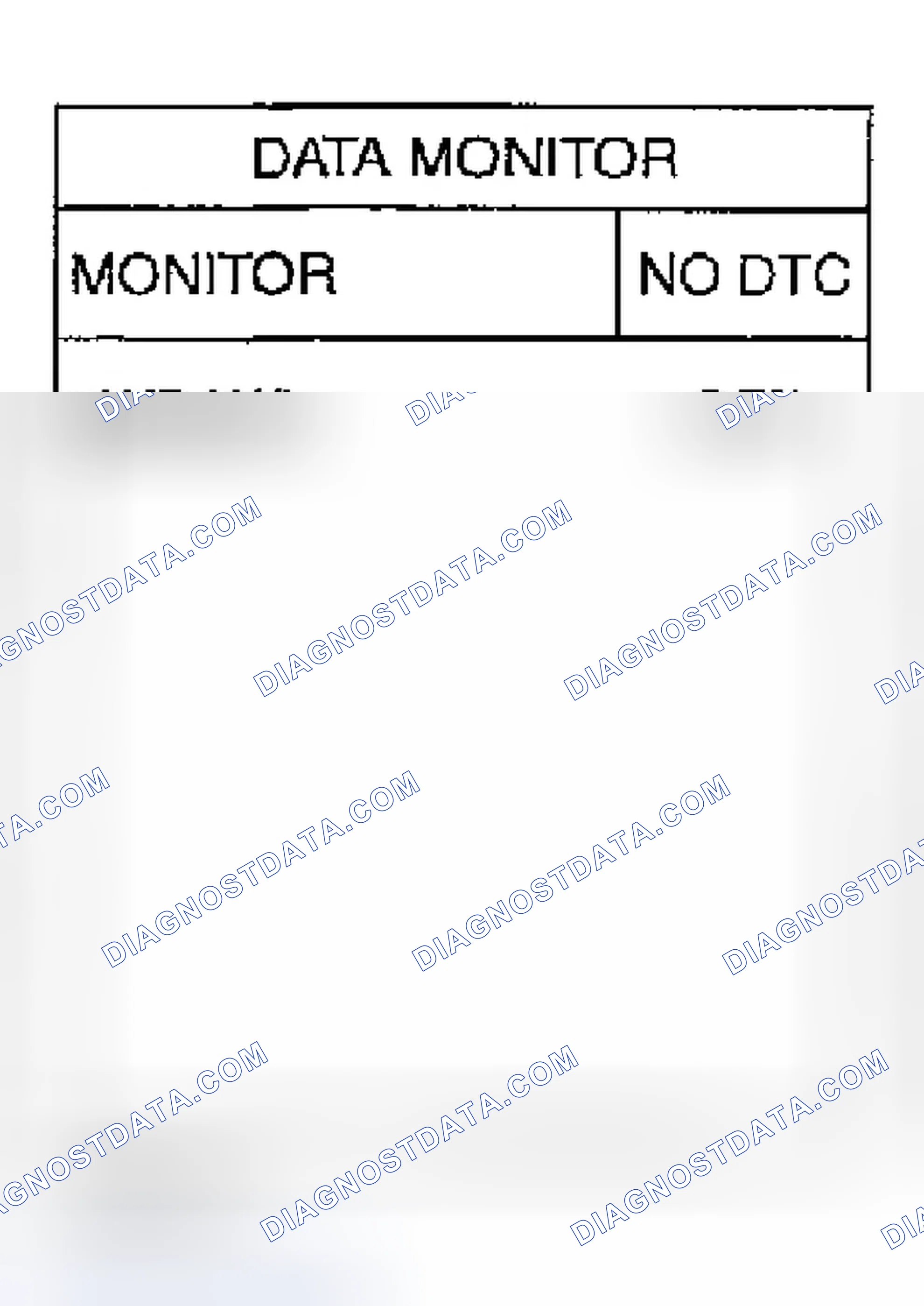 Scheme 91: Diagnostic Procedure
