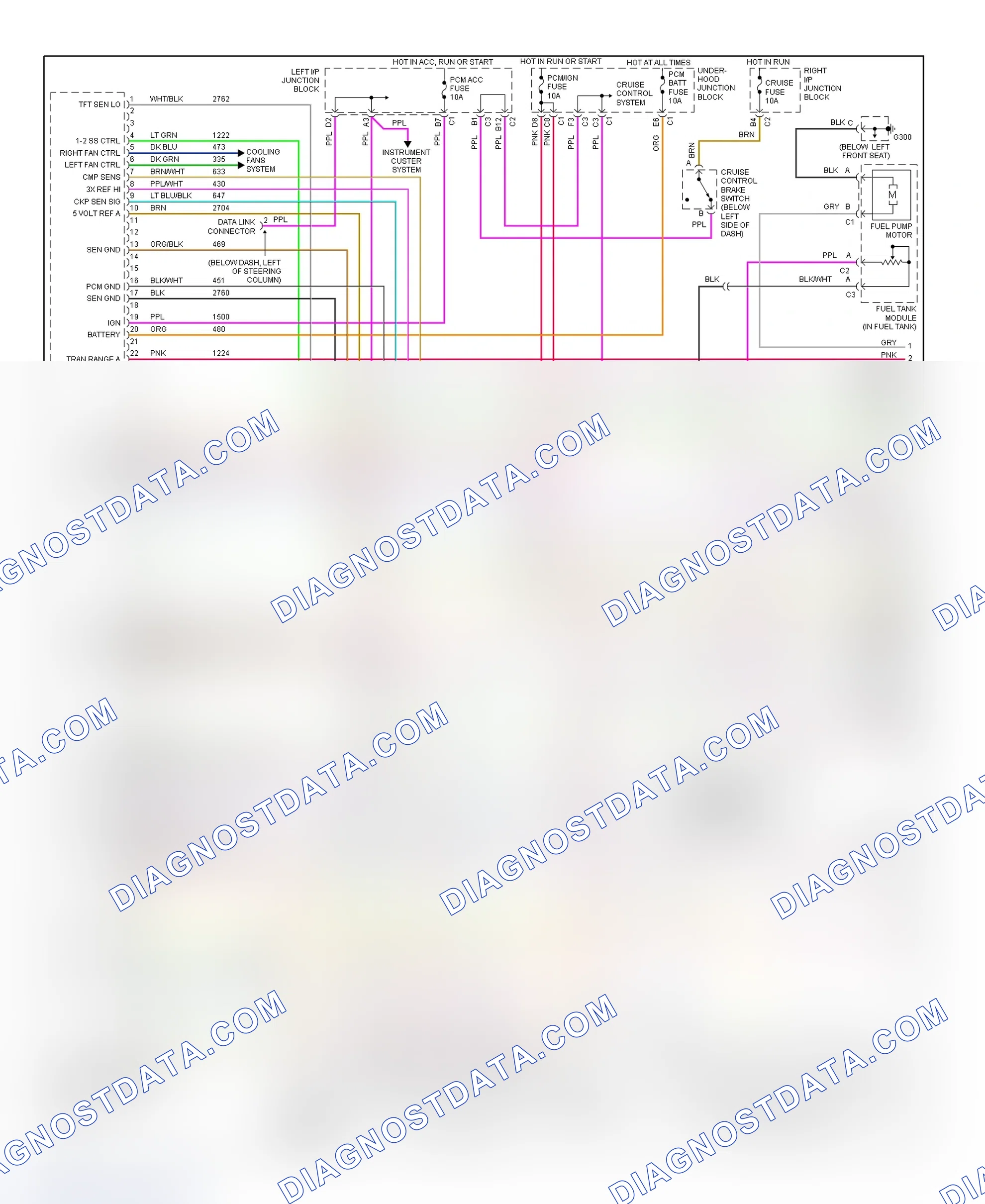 Scheme 4: PCM Wiring Diagram (Alero & Grand Am - 3.4L - 1 Of 3)