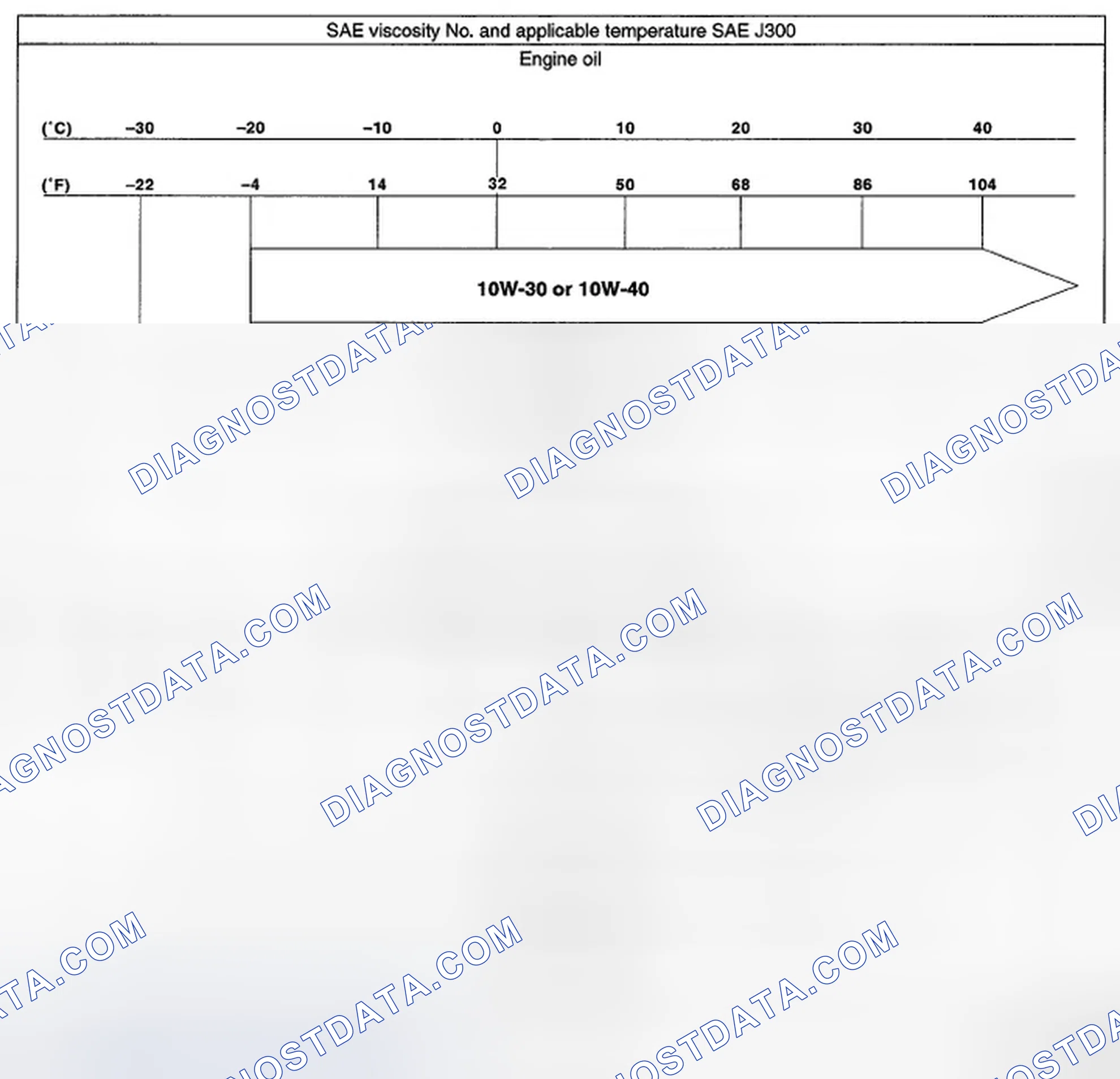 Scheme 57