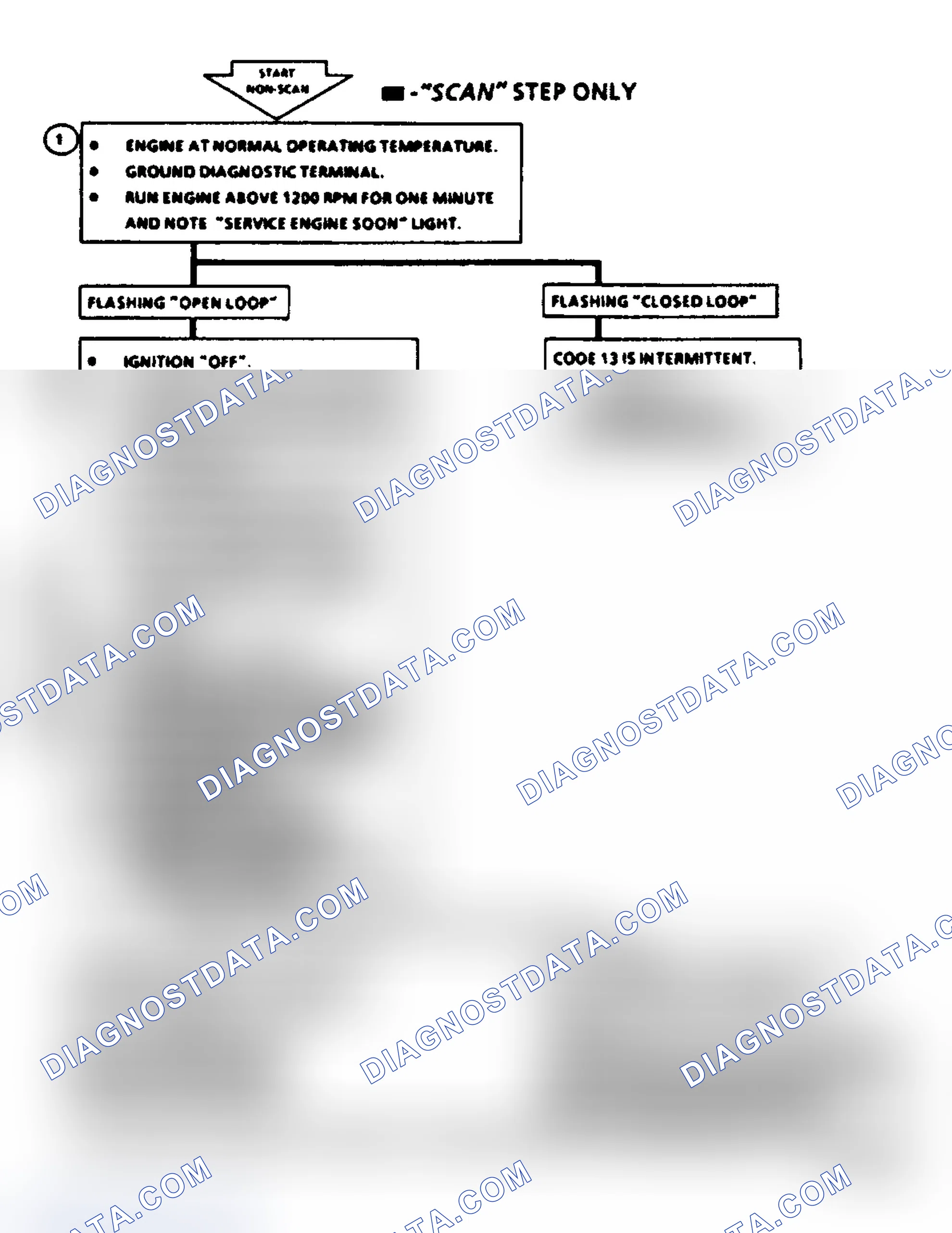 Scheme 45: Code 13, Oxygen Sensor Circuit