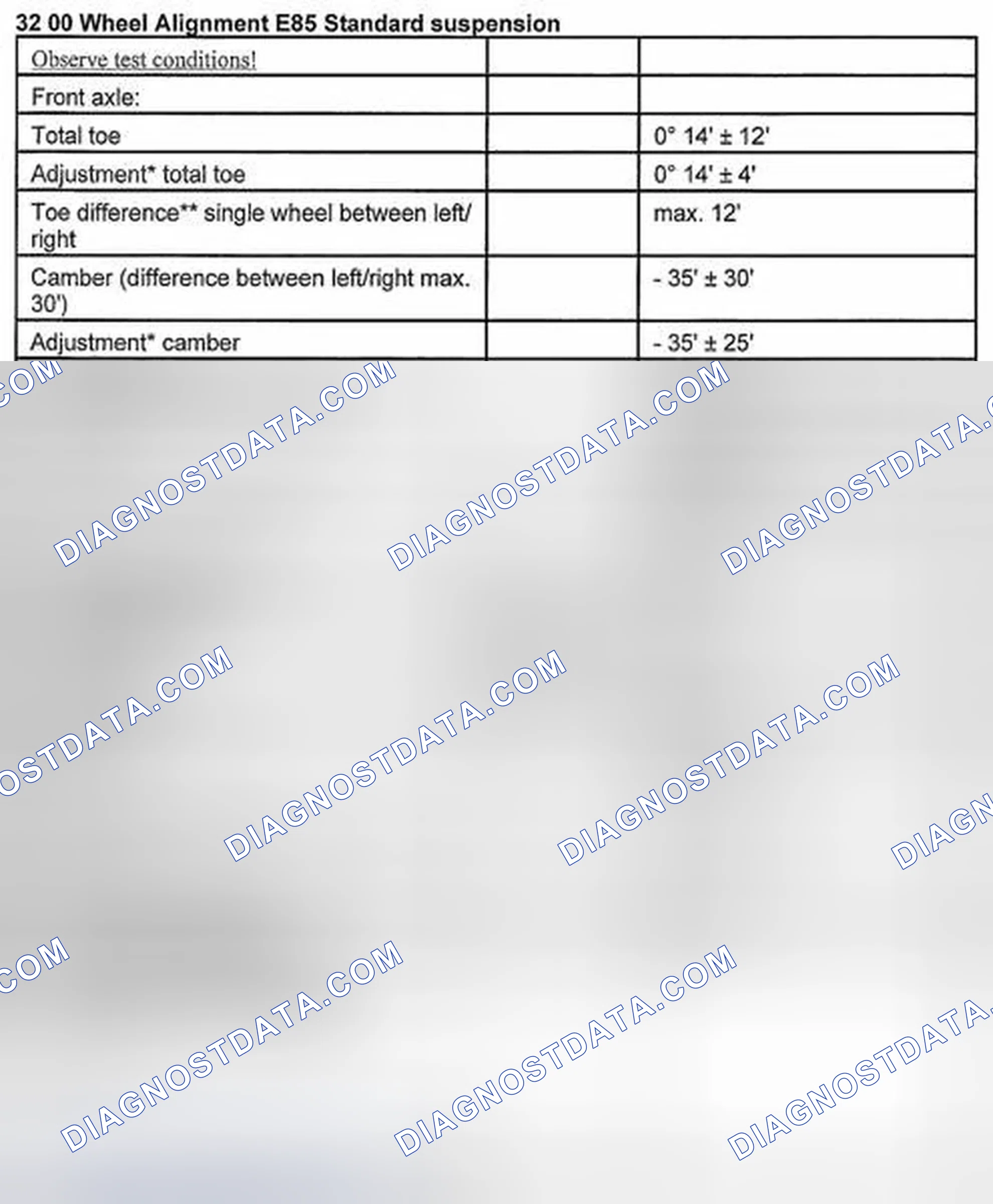 Scheme 1: WHEEL ALIGNMENT SPECIFICATIONS