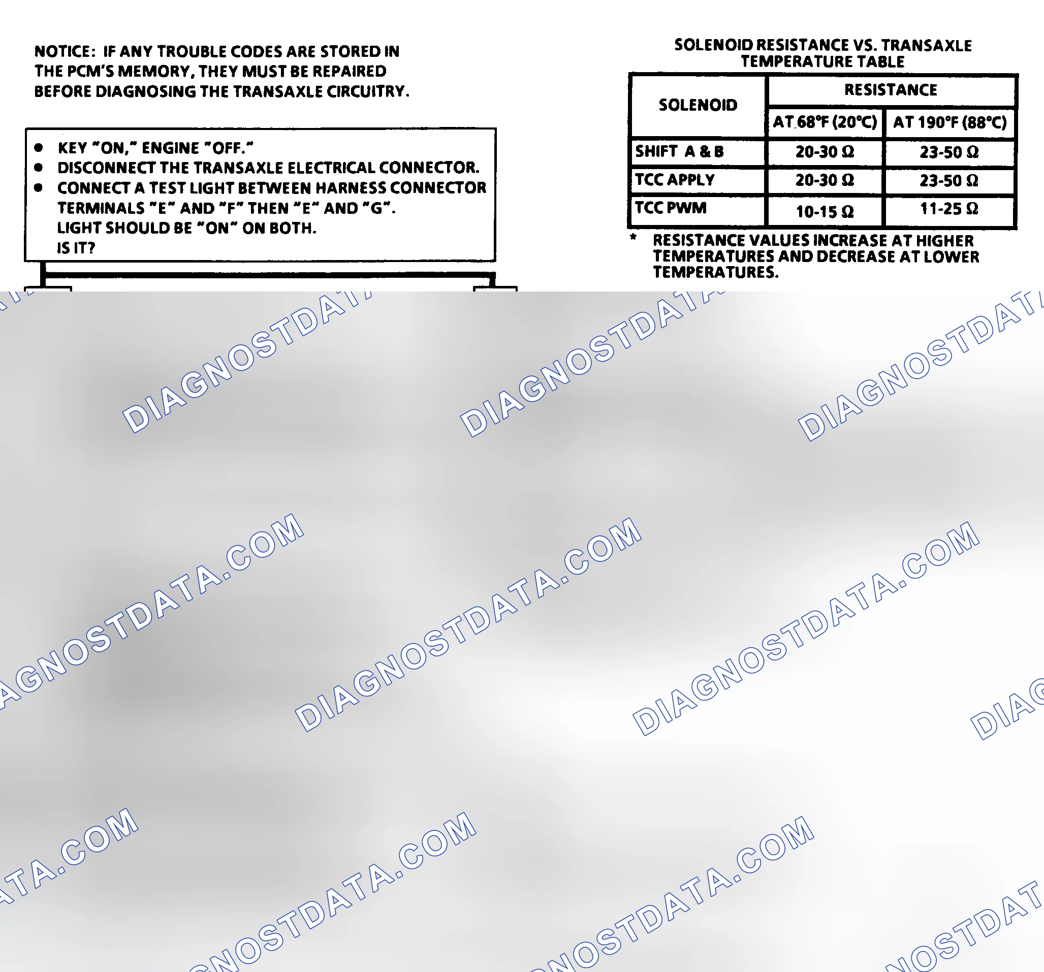 Scheme 407: CHART C-8B, 4T60 TRANSAXLE SHIFT SOLENOID FUNCTIONAL CHECK - 1992 3.8L PFI (VIN 1)