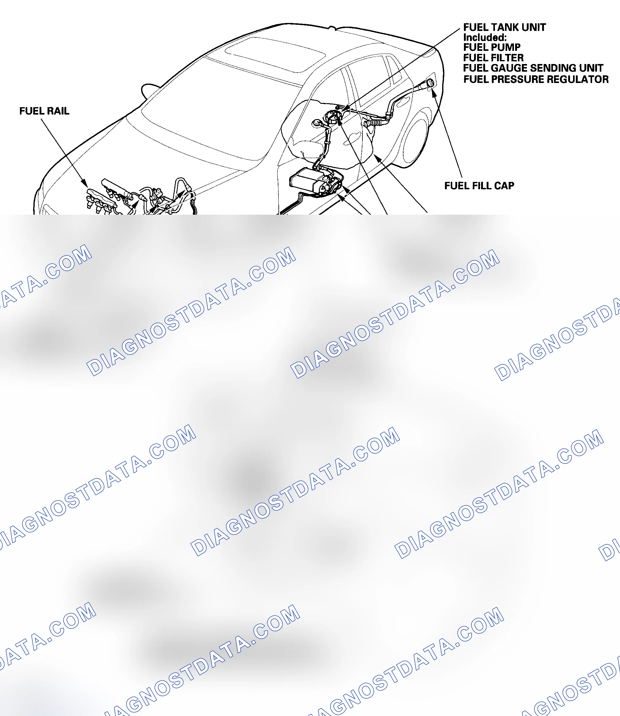 Scheme 1: Component Location Index