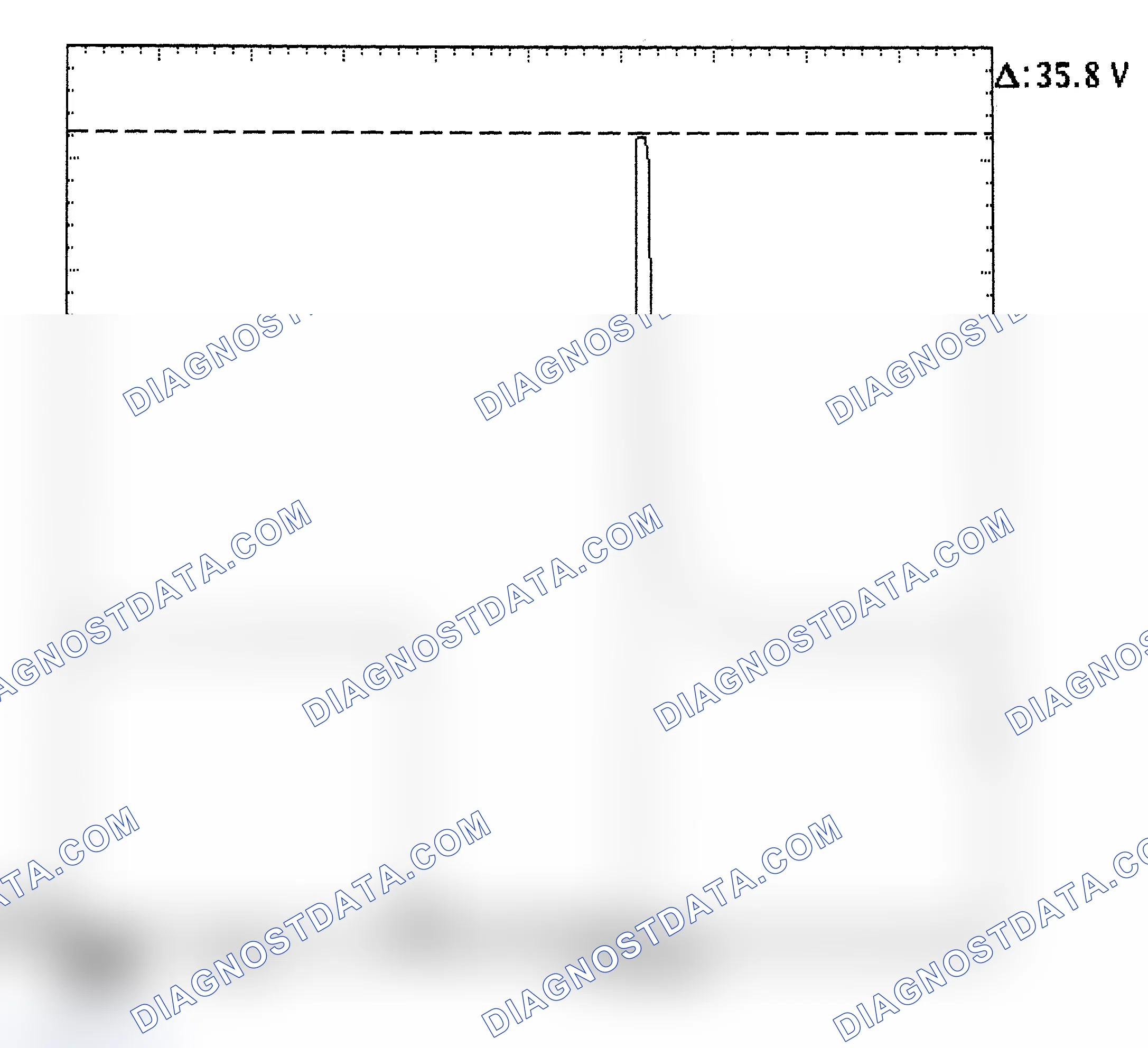 Scheme 28: Injector Bank - Known Good - Voltage Pattern