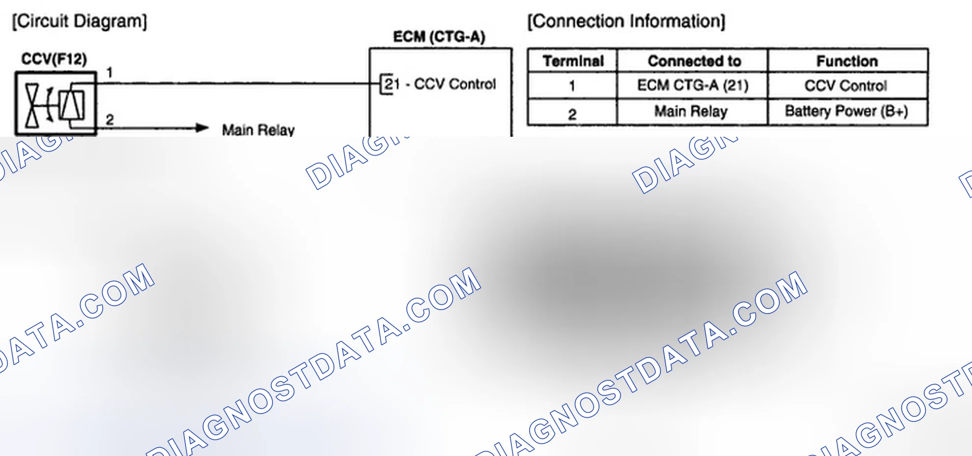 Scheme 125: Circuit Diagram