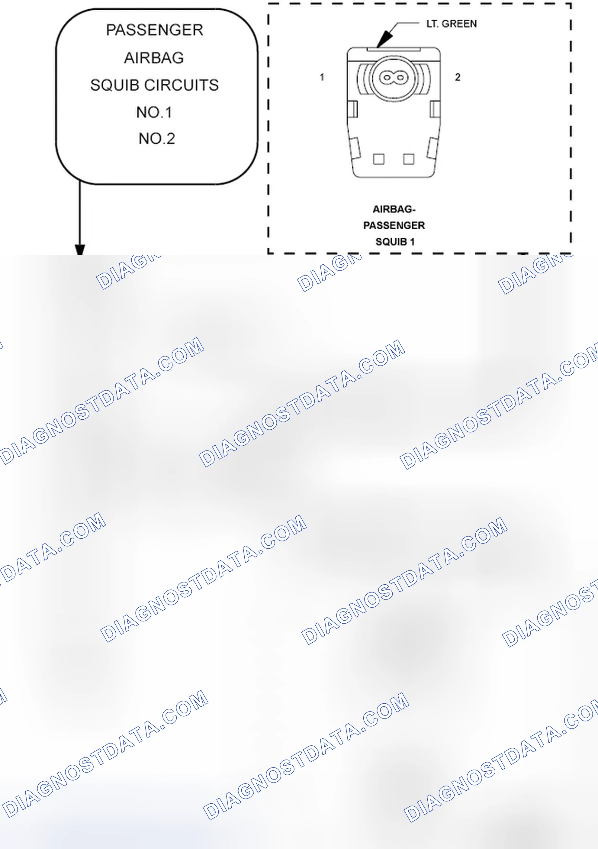 Scheme 96: Diagnostic Test