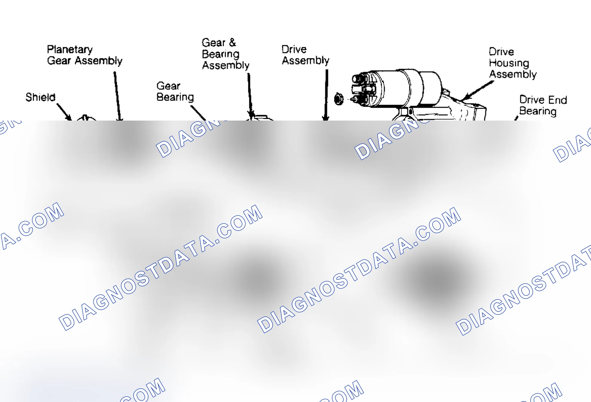 Scheme 5: OVERHAUL