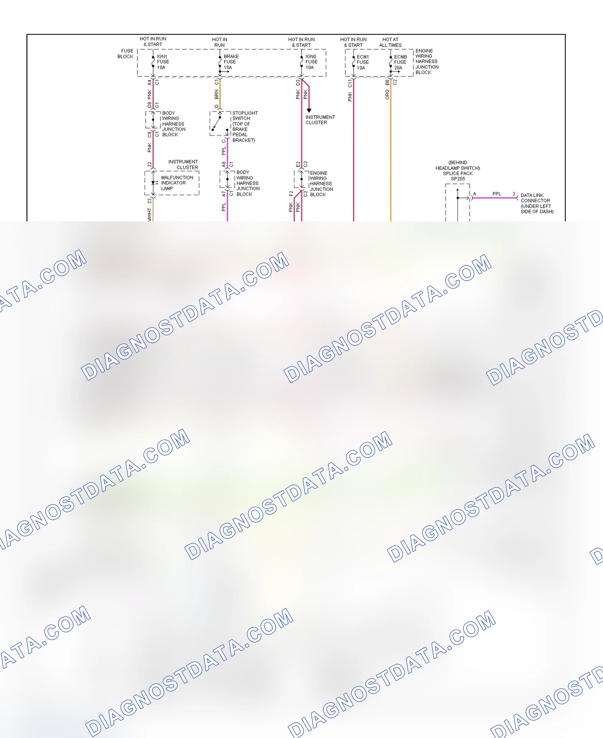 Scheme 81: Transmission Control System Wiring Diagram (Sierra & Silverado - 4.3L)