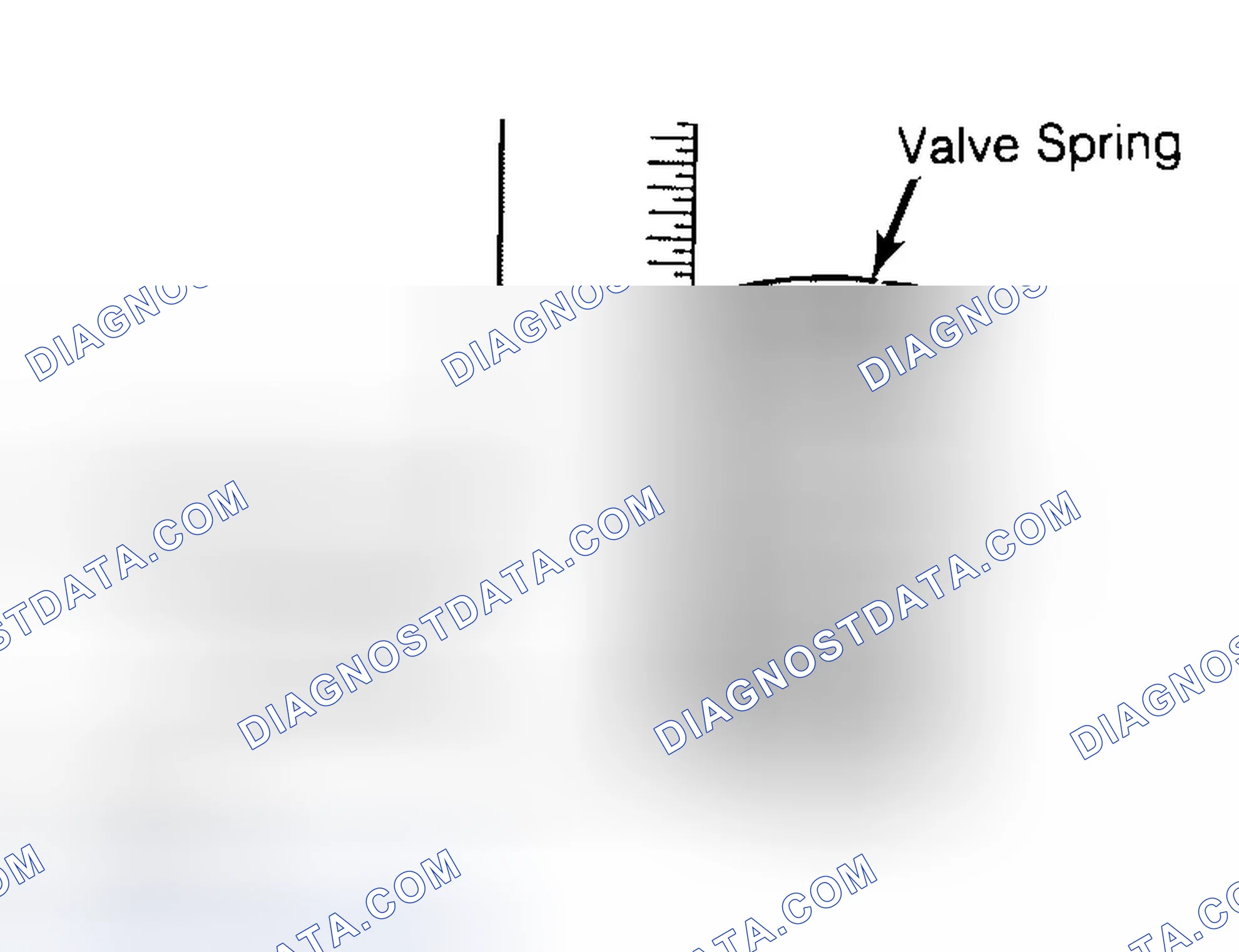 Scheme 13: Checking Valve Spring Squareness