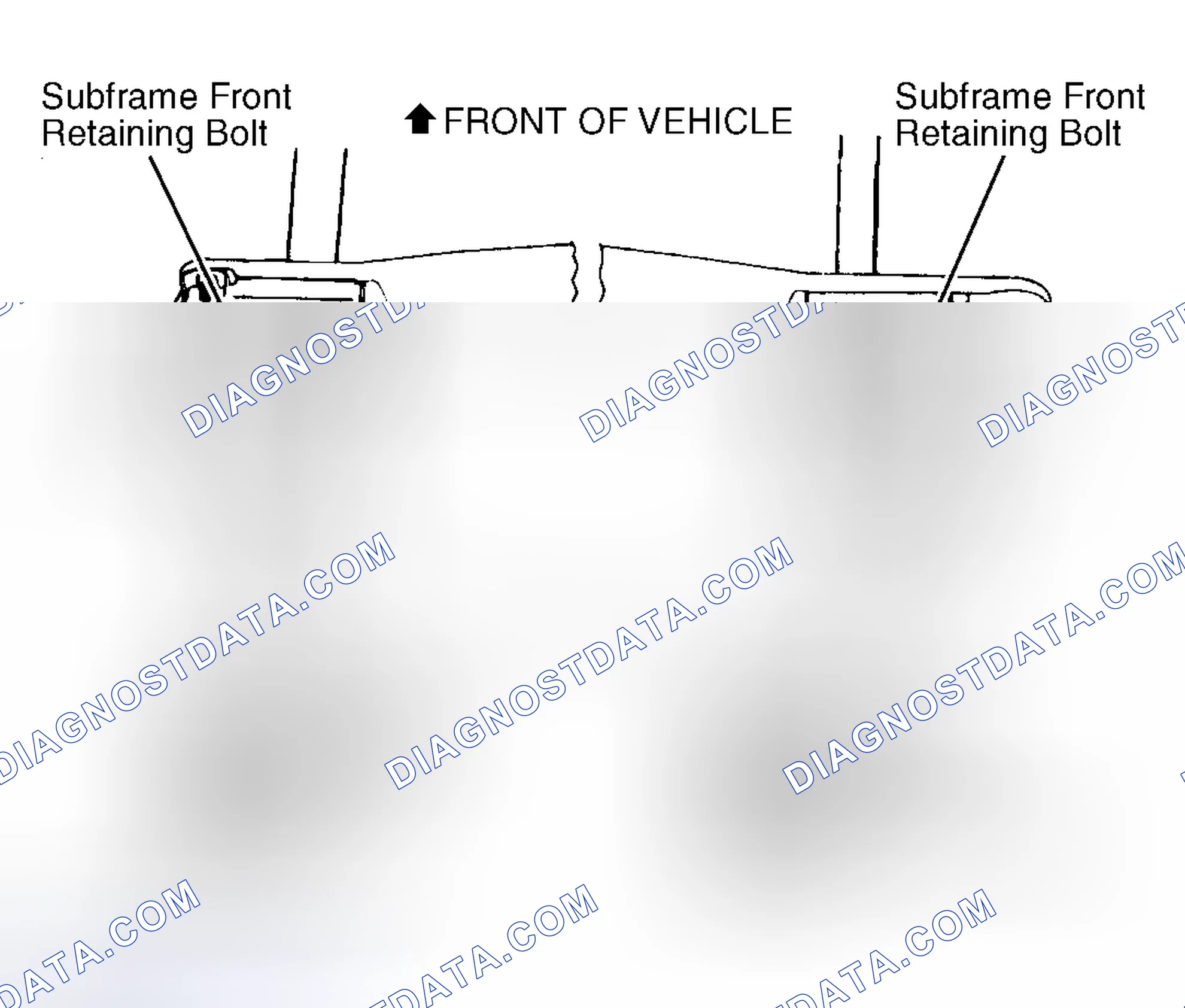 Scheme 2: Continental, Sable & Taurus